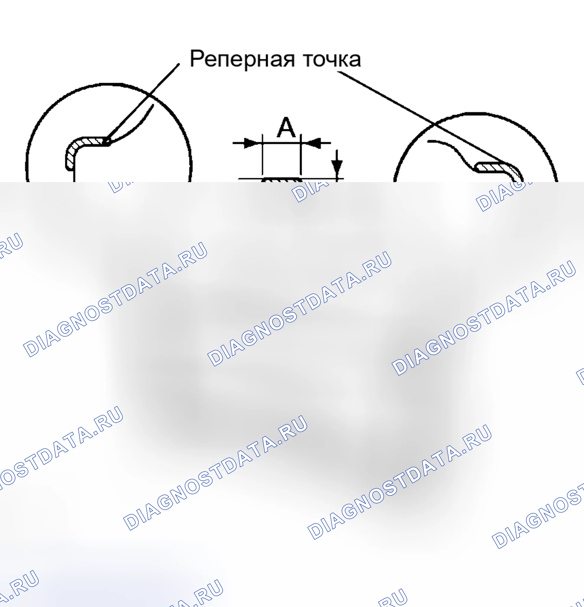 Рис. 181. Honda Accord VI