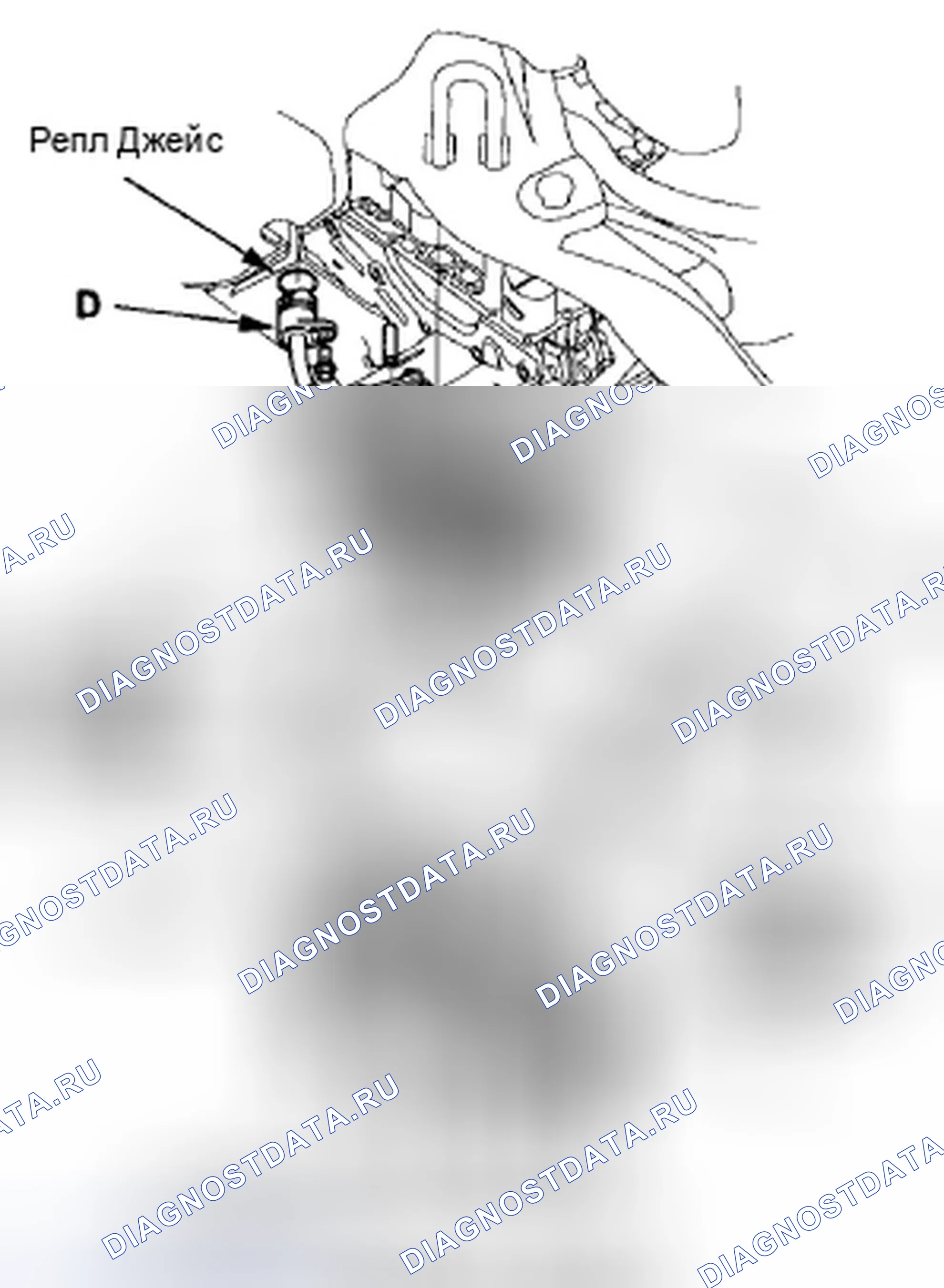 Рис. 22. Honda Civic VIII