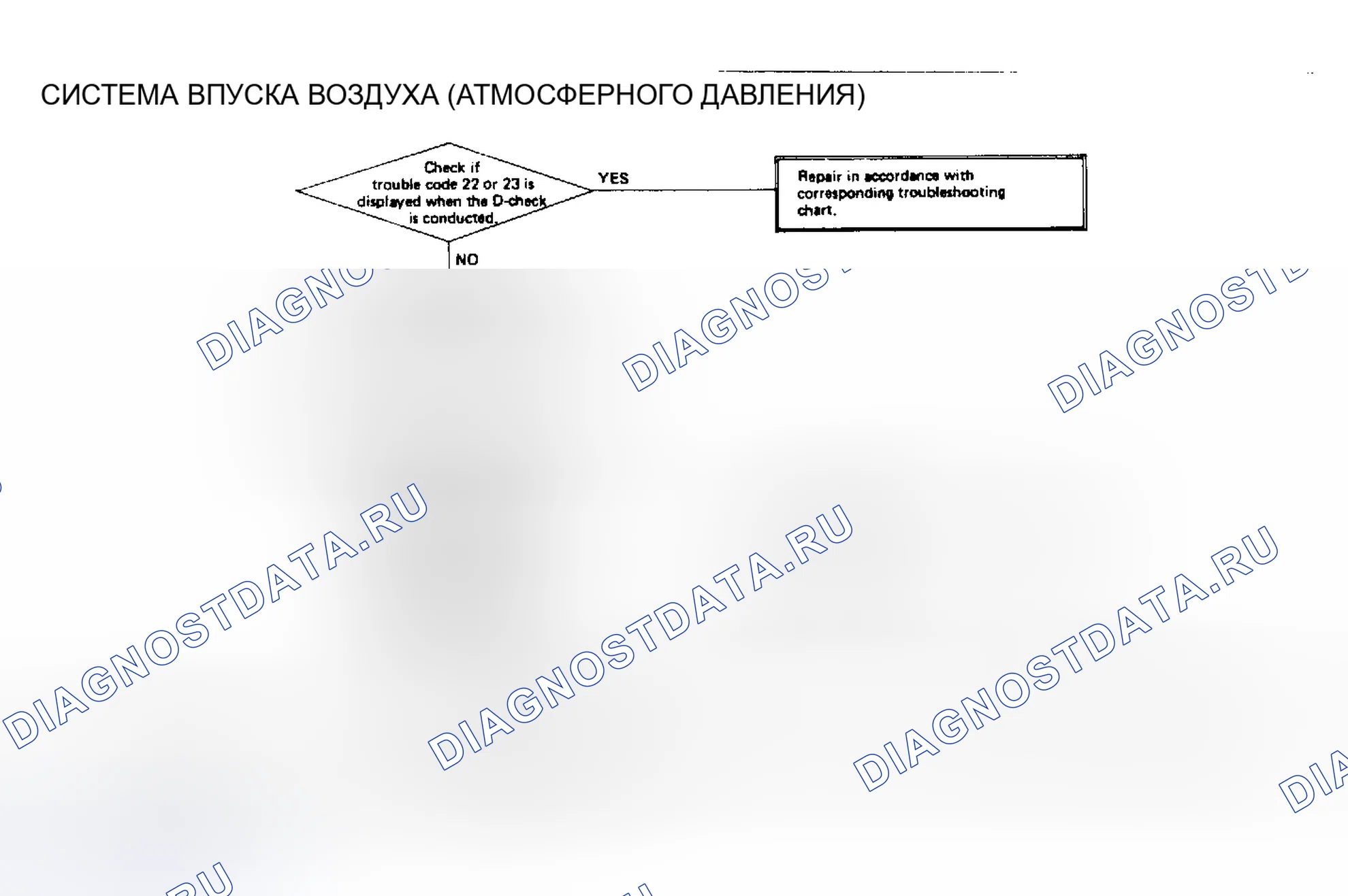 Рис. 44: Система впуска воздуха (атмосферное давление). Subaru Justy I