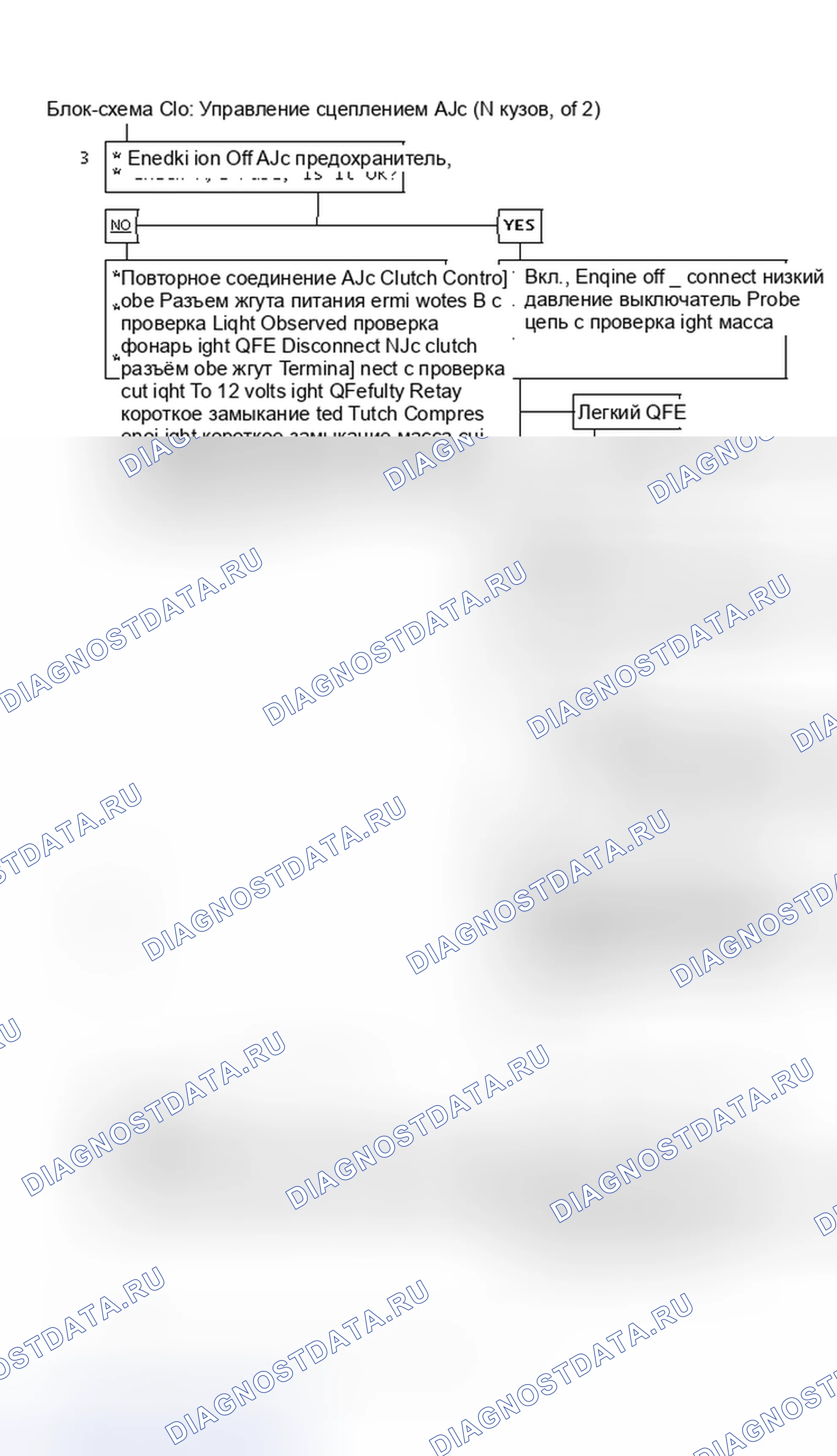 Рис. 465: Блок-схема C10: Управление сцеплением кондиционер (корпус N, 2 из 2). Oldsmobile Cutlass Ciera I