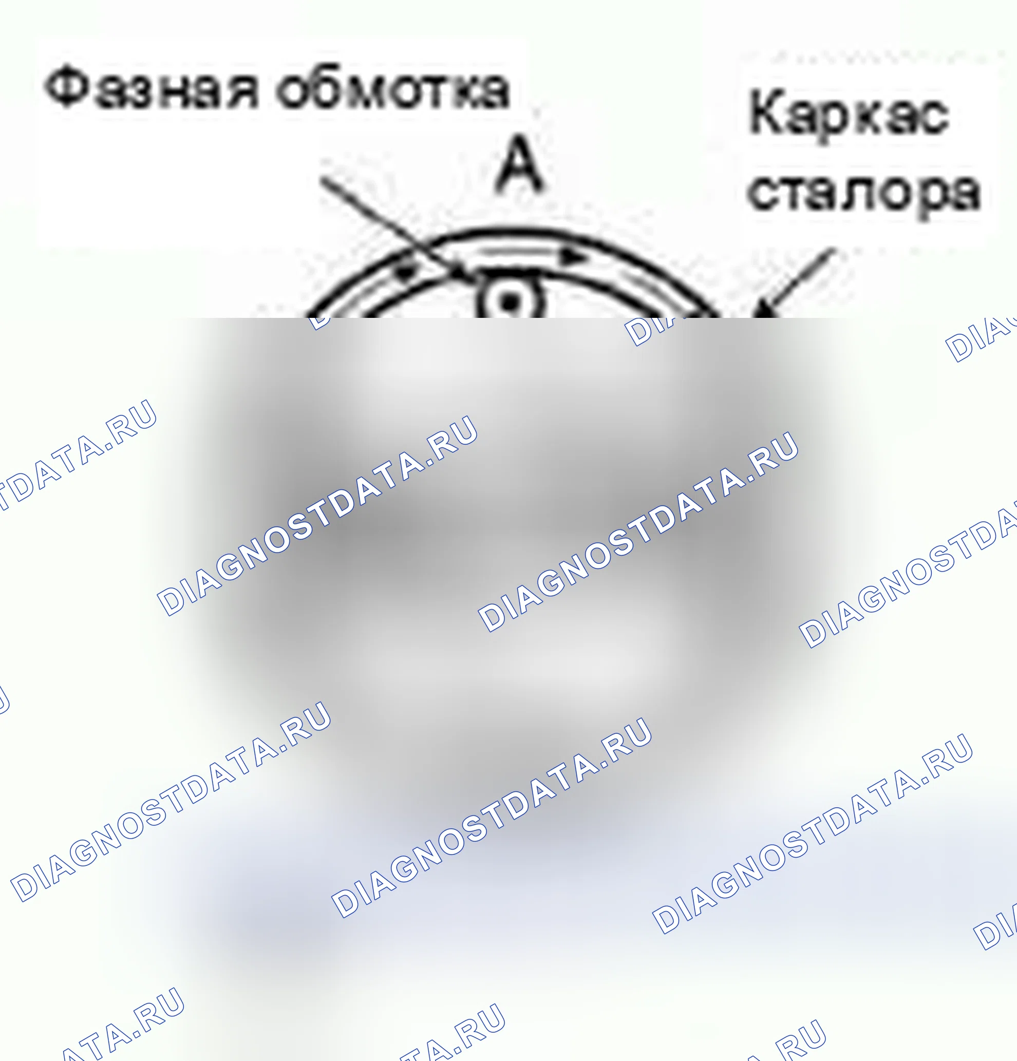 Рис. 26: Генерация однофазного переменного напряжения. MINI Cooper S I