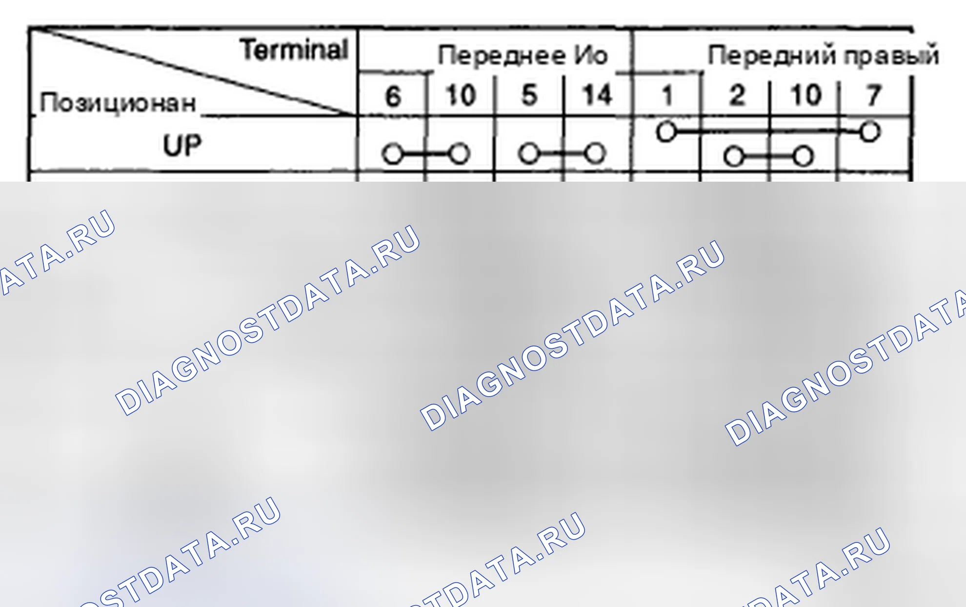 Рис. 69. Kia Magentis II