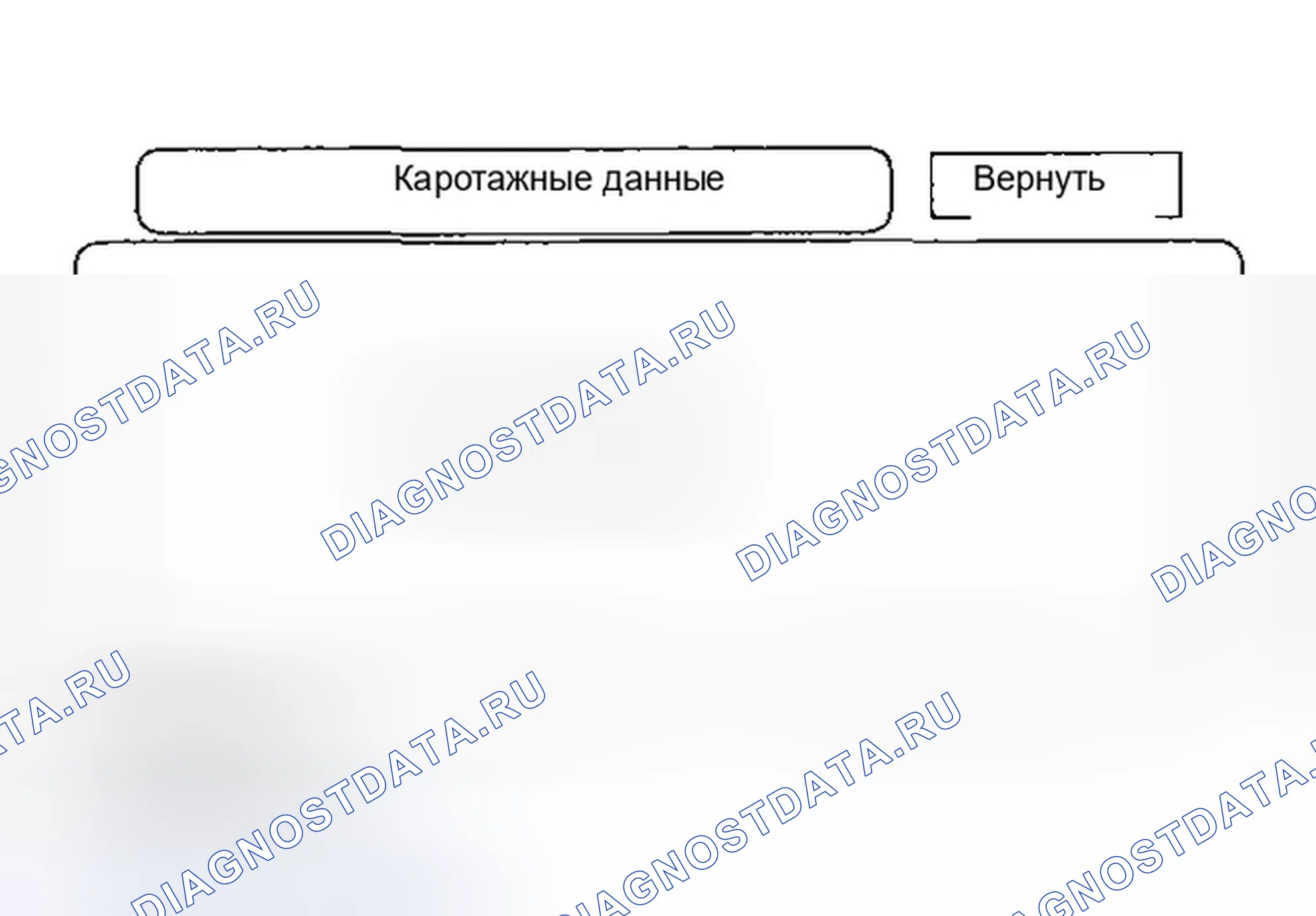 Рис. 60: Каротажные данные. Honda Odyssey I