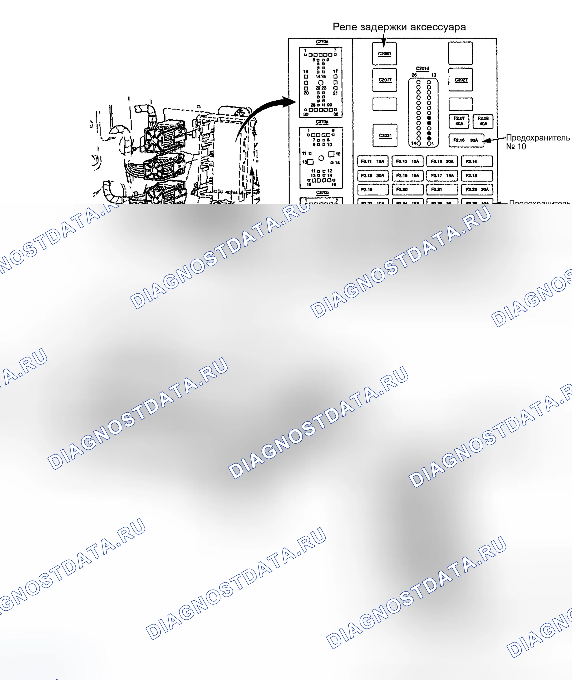 Рис. 8. Ford Taurus IV