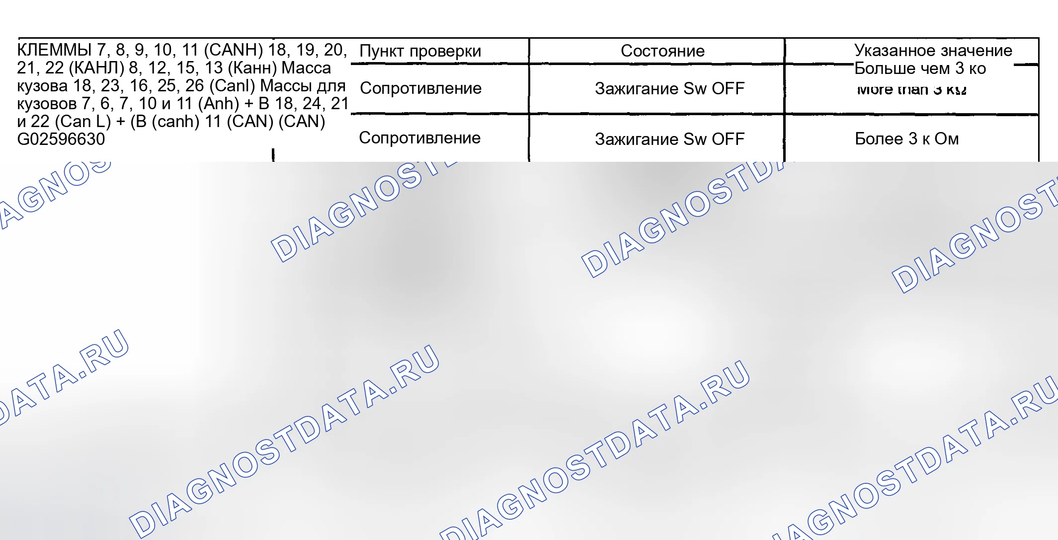 Рис. 82. Toyota Highlander I рестайлинг