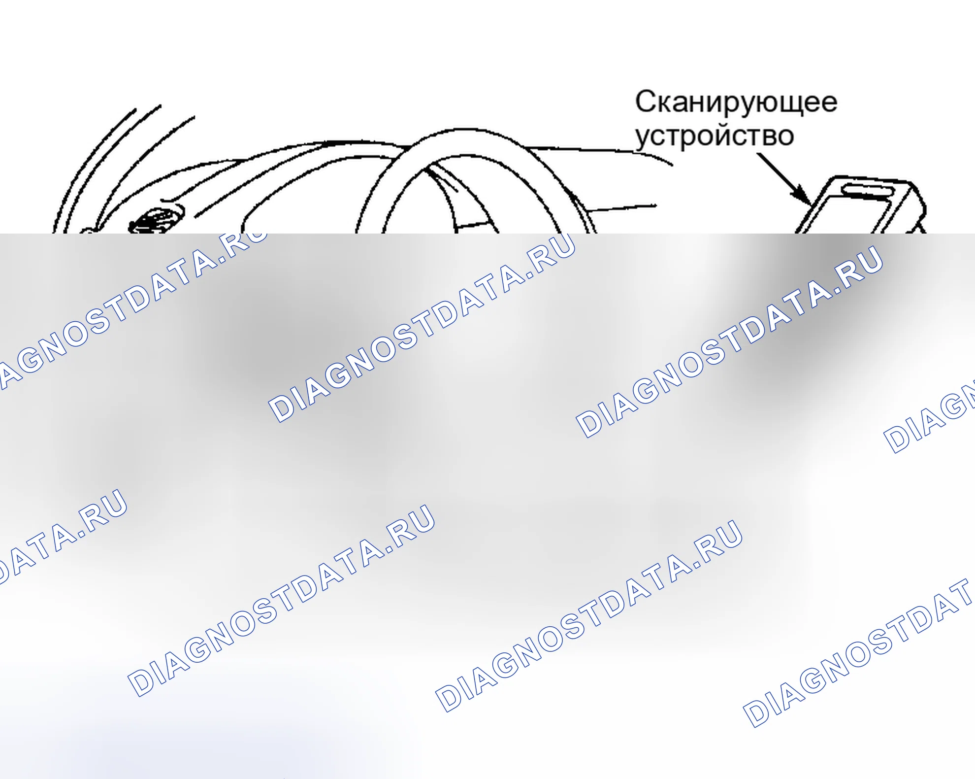 Рис. 2. Toyota Highlander I