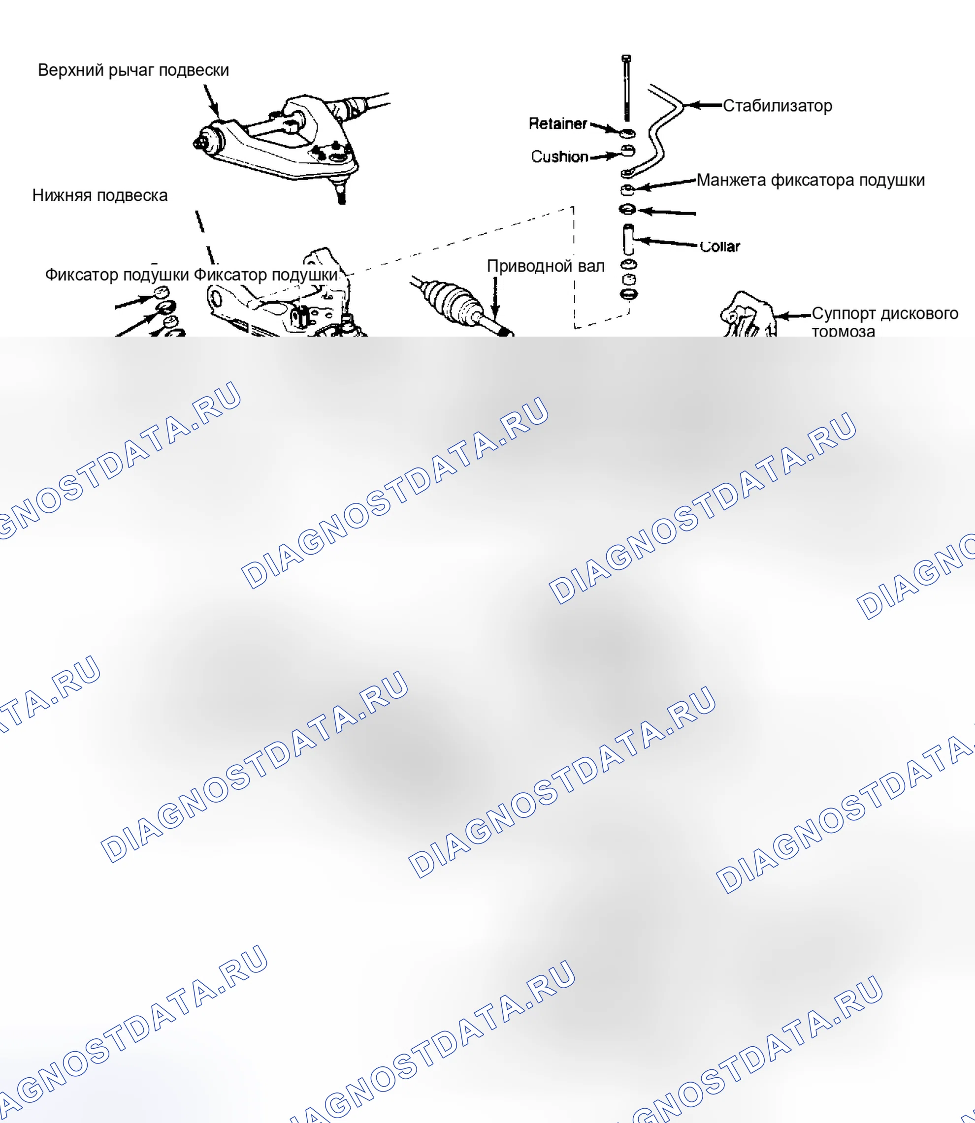 Рис. 1. Toyota 4Runner I