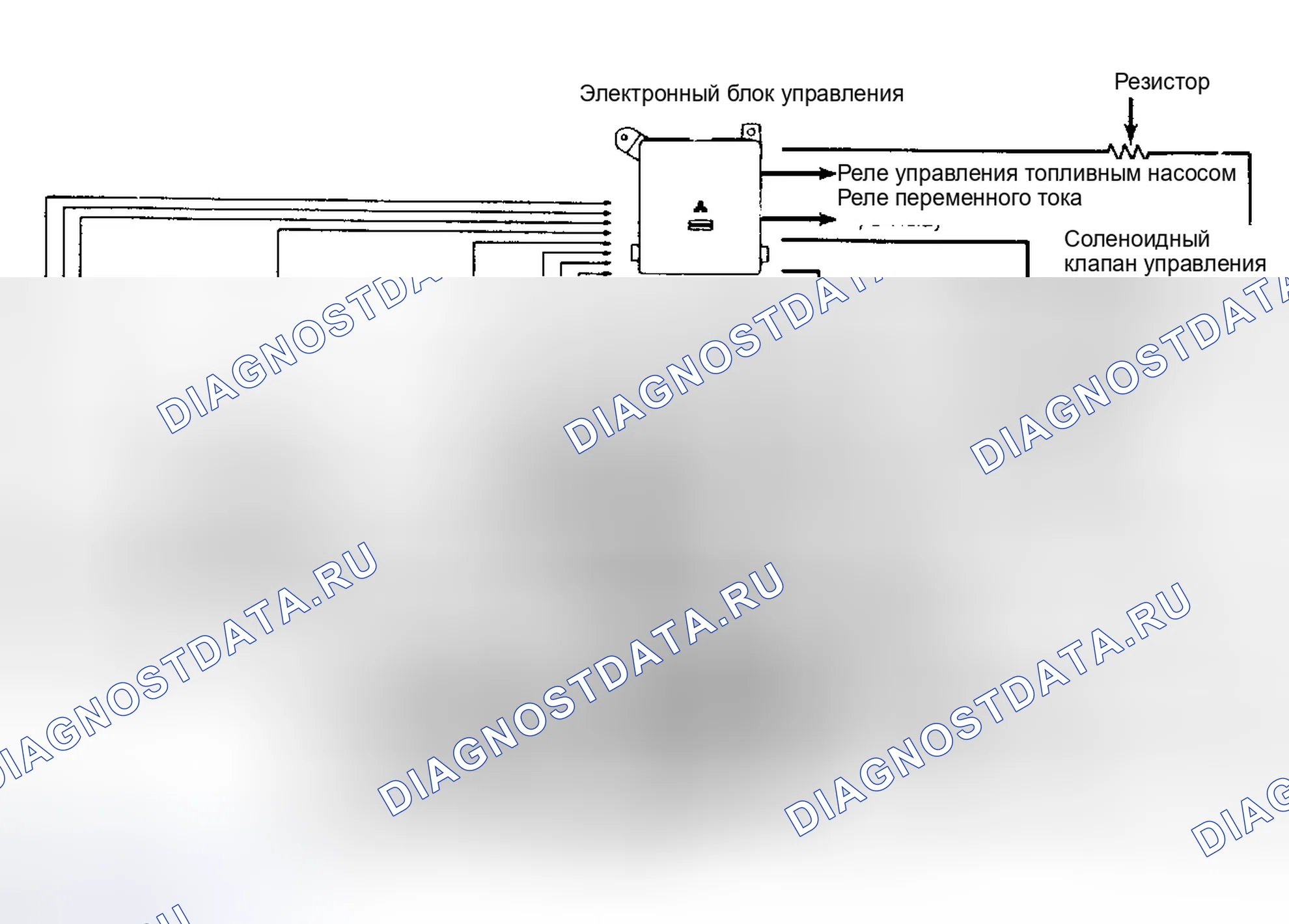 Рис. 9: Принципиальная схема многоточечной системы впрыска. Mitsubishi Galant V