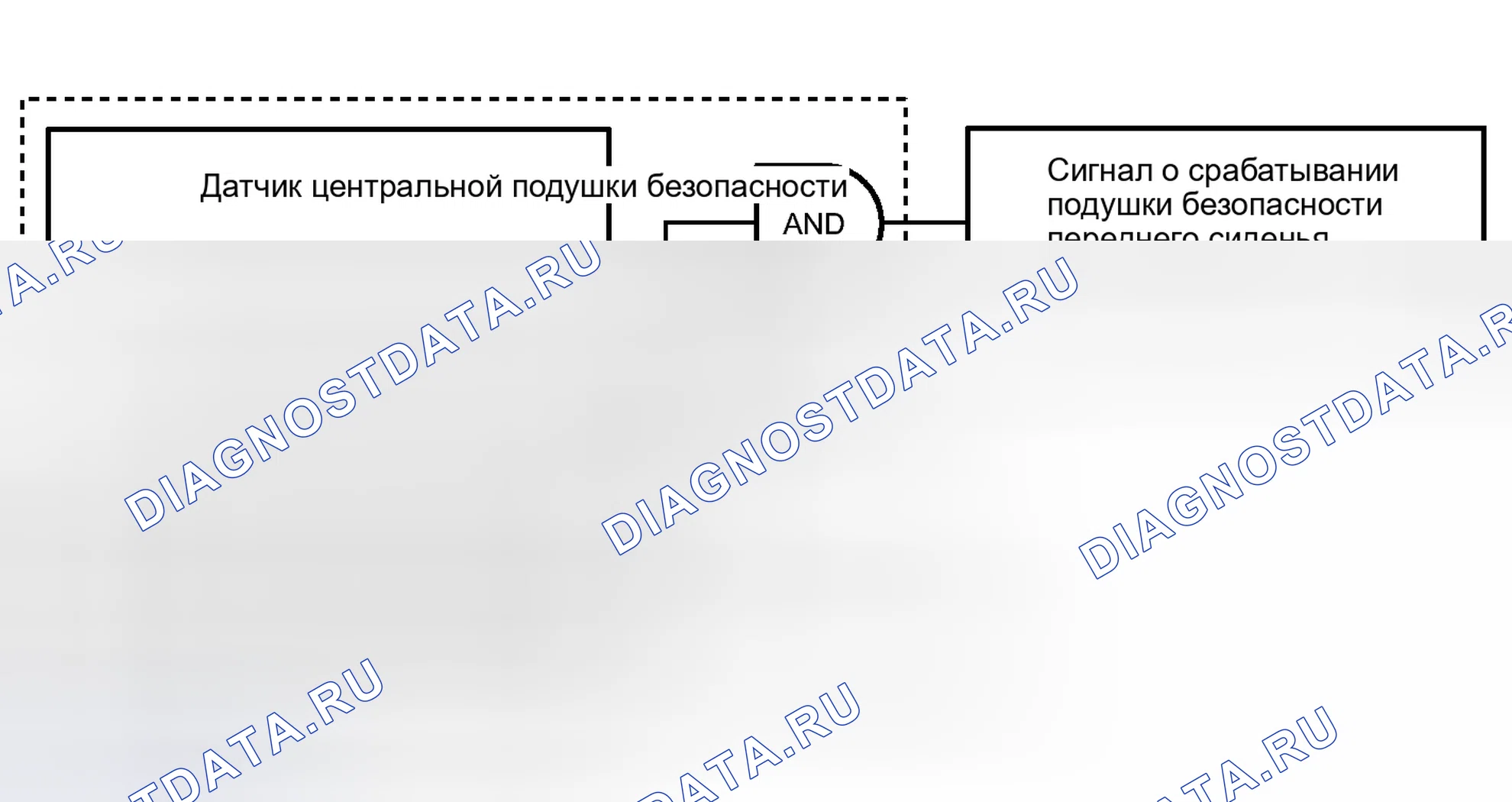 Рис. 564. Toyota Highlander II рестайлинг