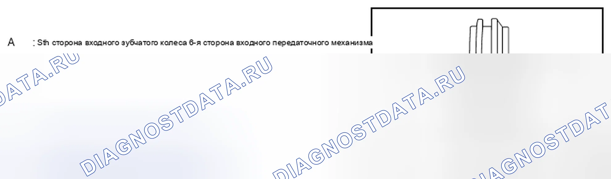 Рис. 167. Nissan Sentra B16 рестайлинг