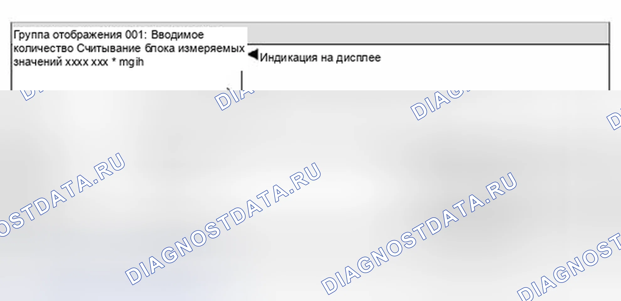 Рис. 44: Определение группы отображения 001: впрыснутое количество. Volkswagen Jetta III