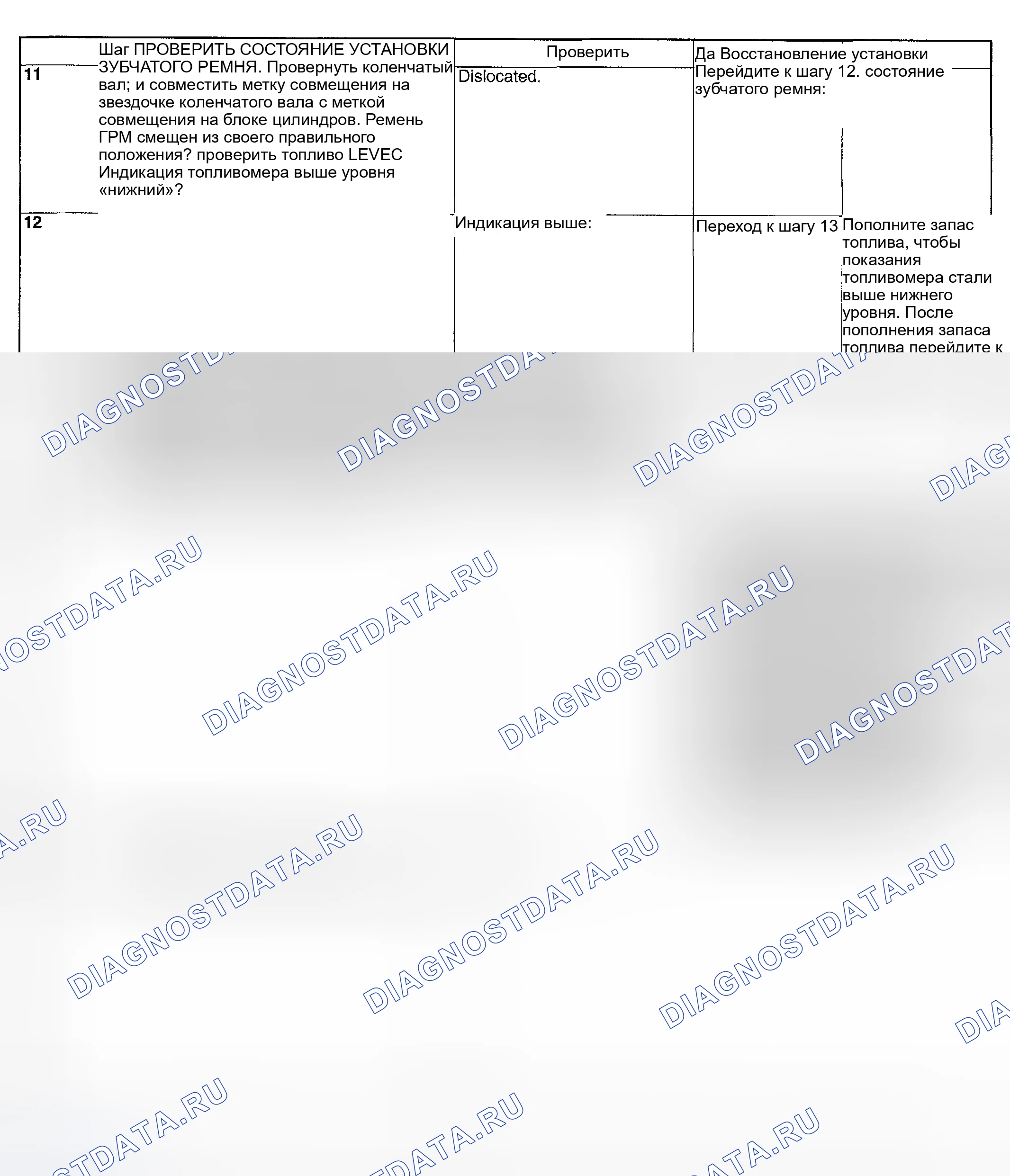 Рис. 144. Subaru Impreza GD/GC/GG рестайлинг
