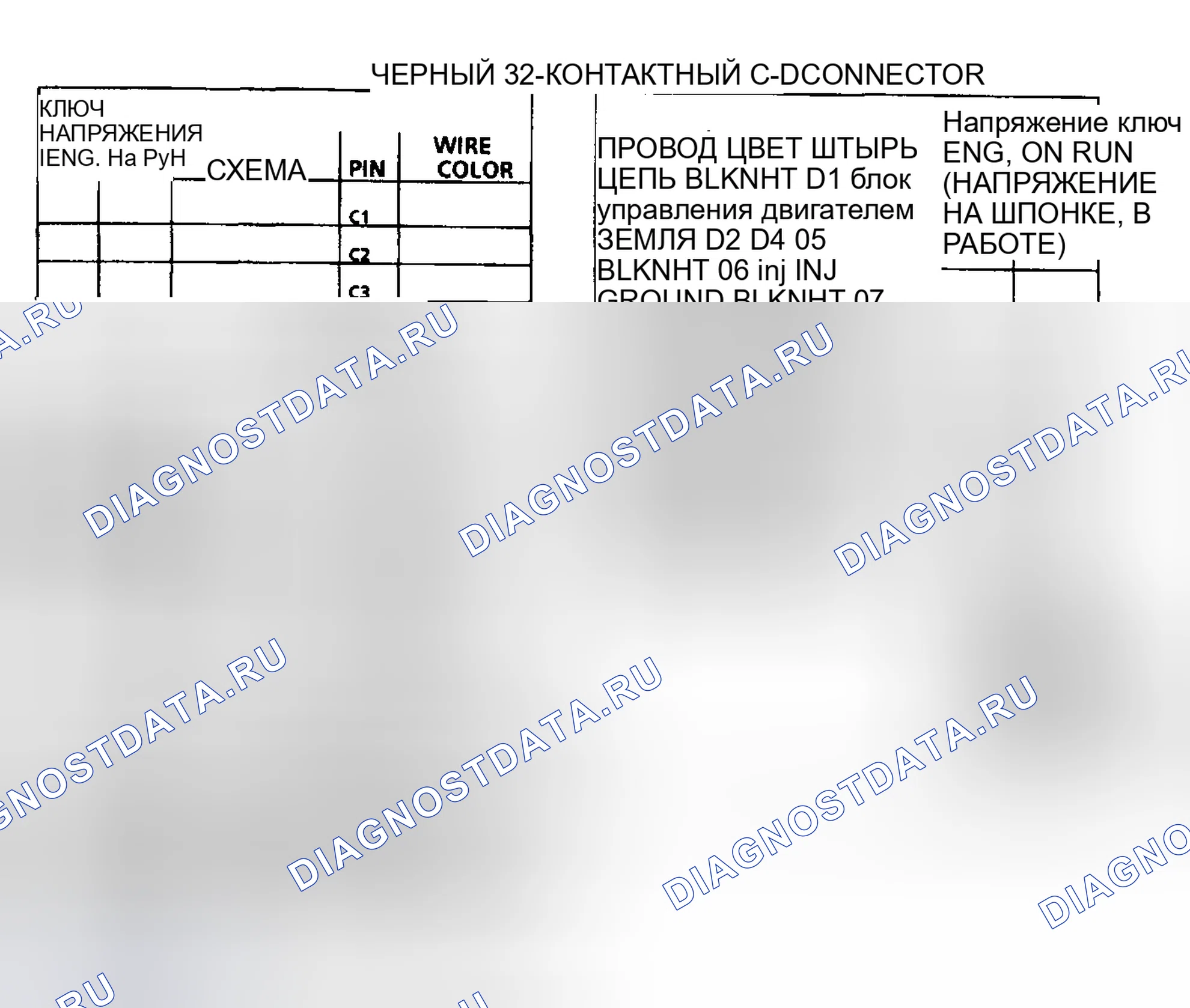 Рис. 147. Buick Electra Park Avenue Ultra transition