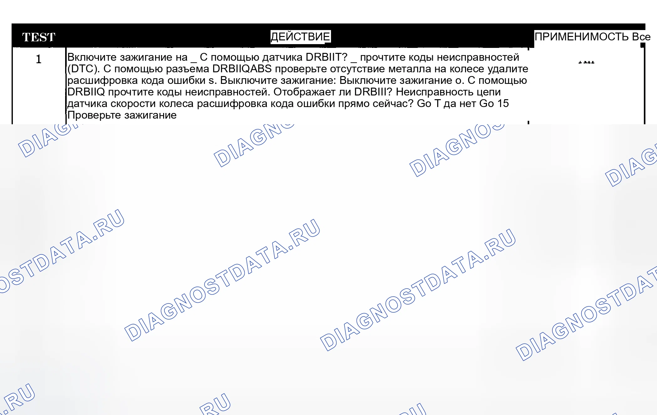 Рис. 20: Диагностическая процедура. Dodge Pickup R1500 