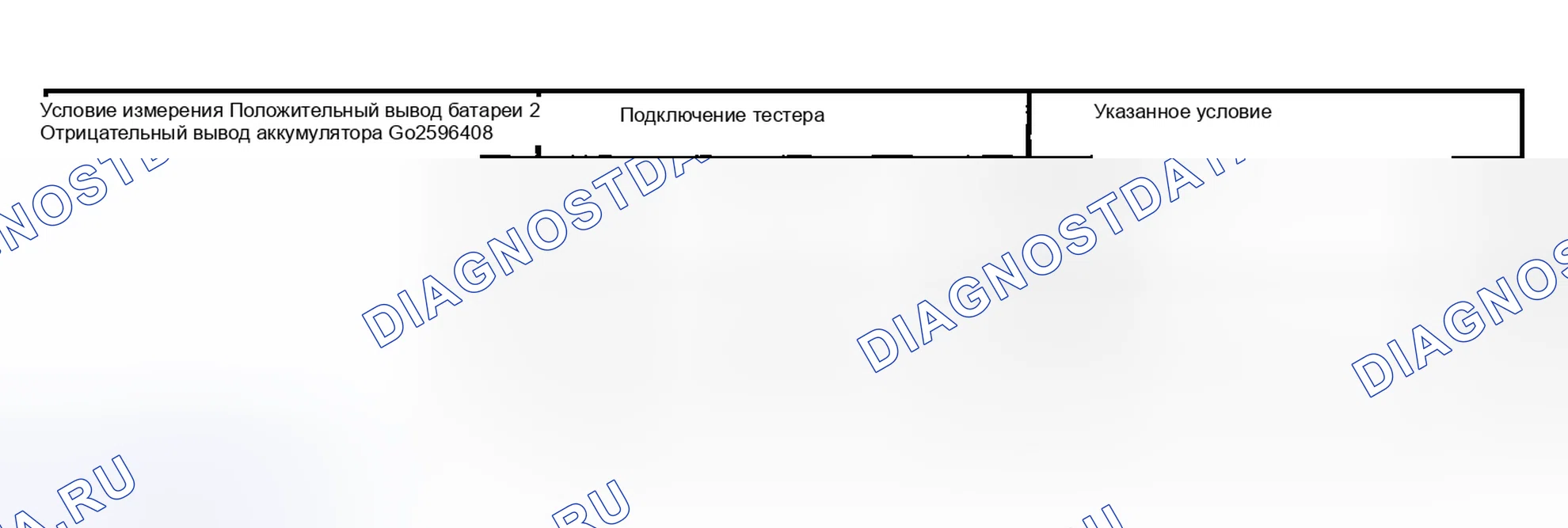 Рис. 15. Toyota Highlander I рестайлинг