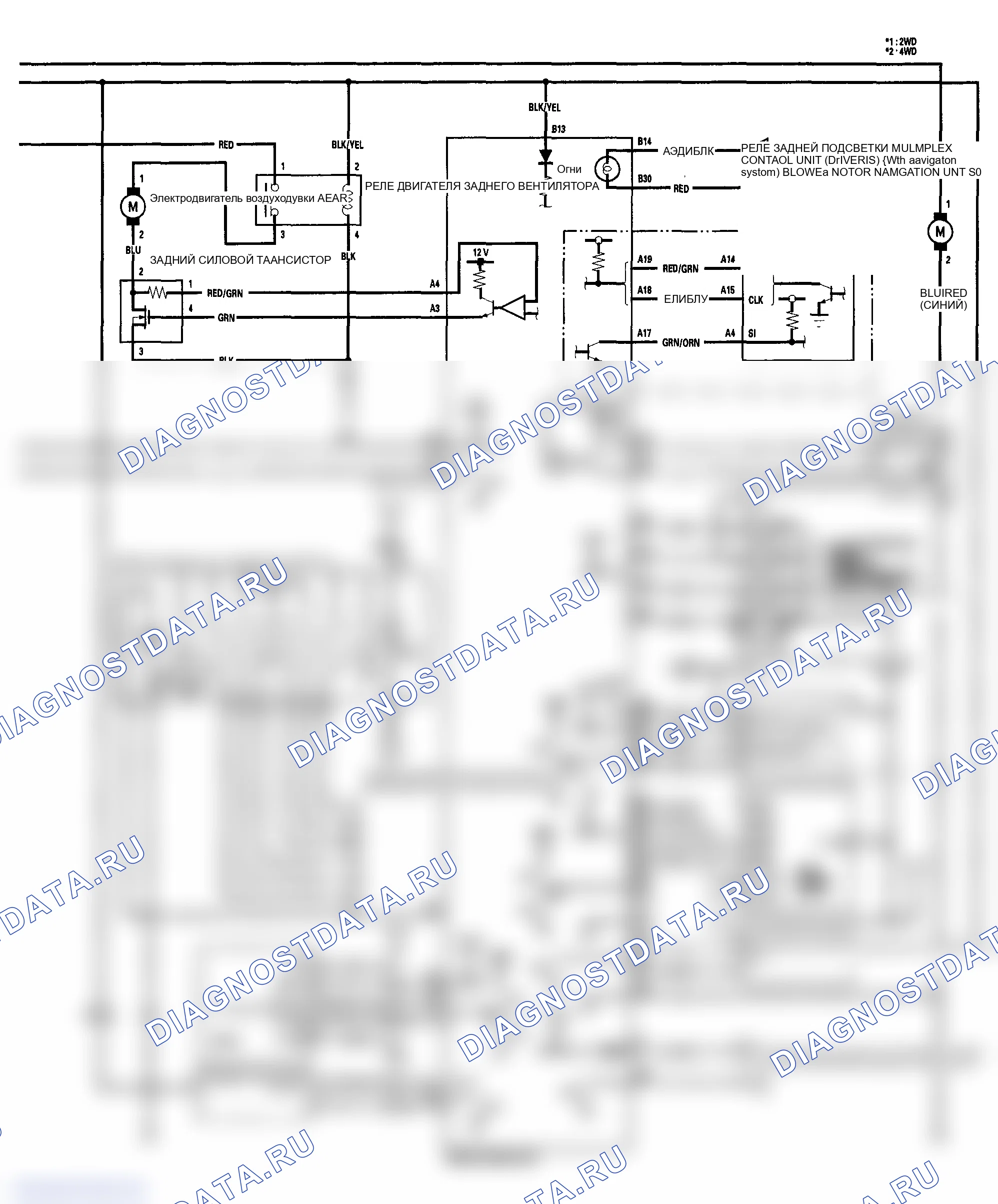 Рис. 13. Honda Pilot I рестайлинг