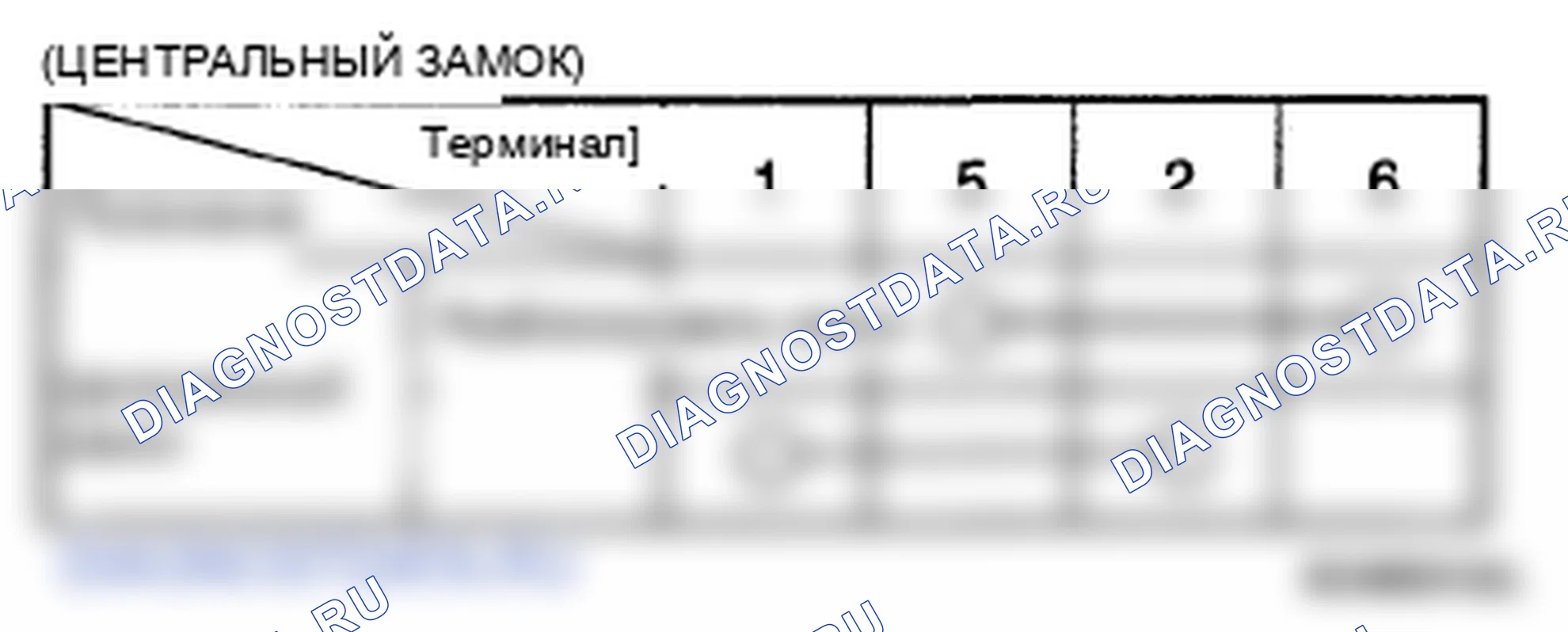 Рис. 89. Hyundai Elantra IV