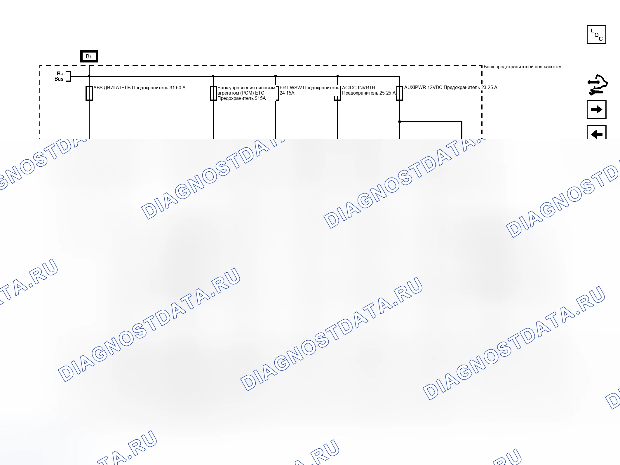 Рис. 3. Chevrolet Uplander I final