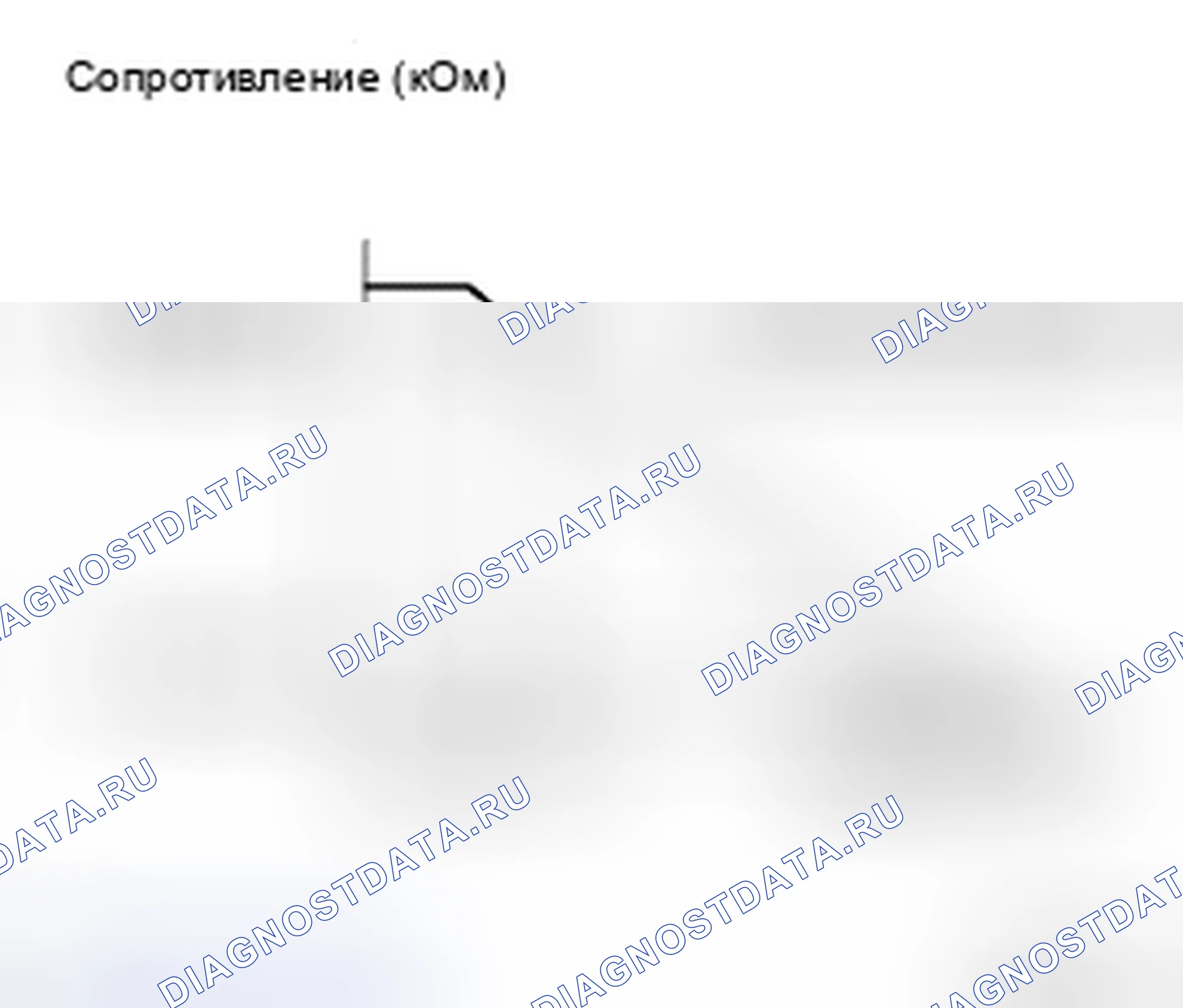 Рис. 52. Toyota Sienna II рестайлинг