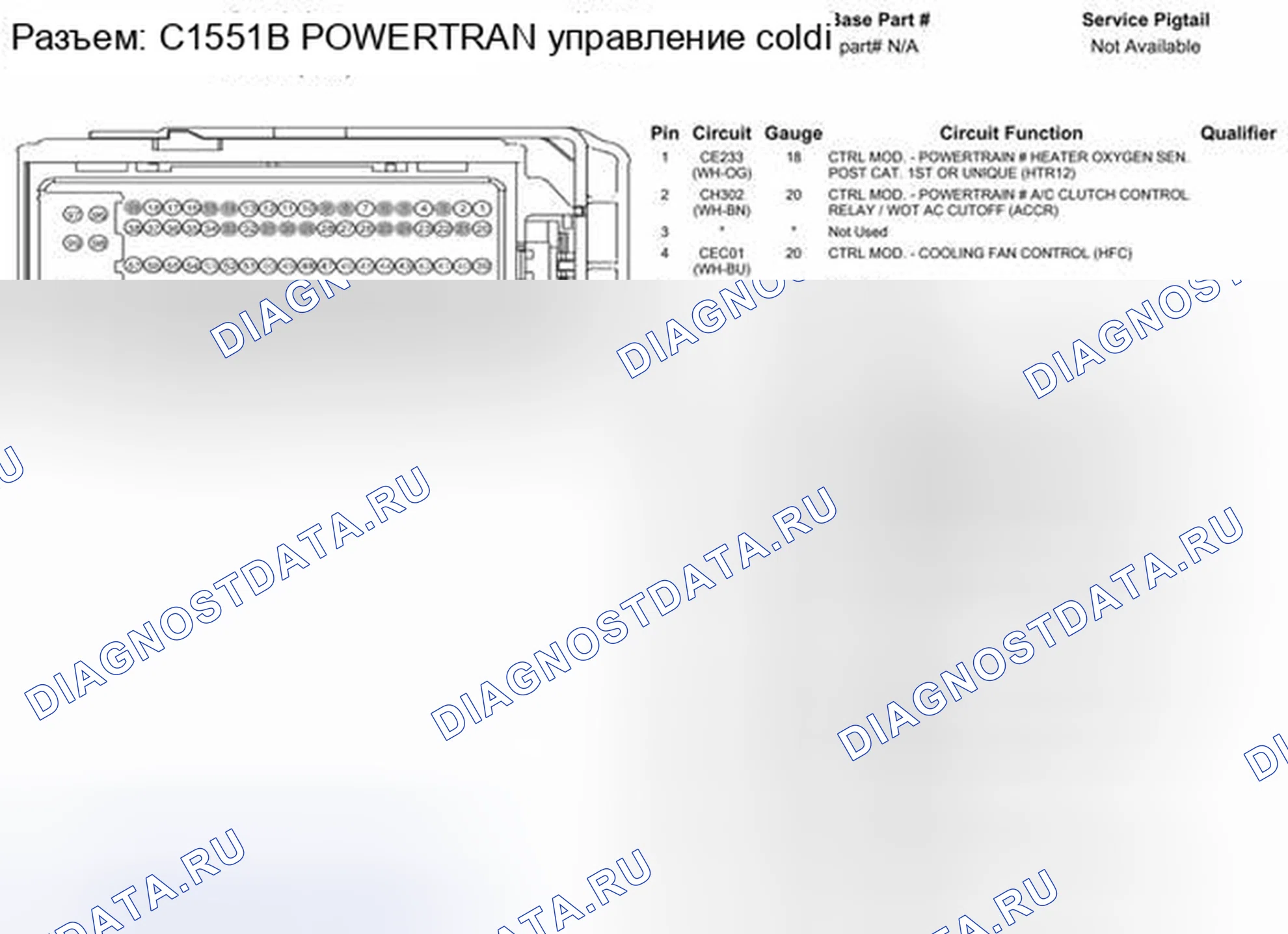 Рис. 1345. Ford Pickup F250 Super Duty II