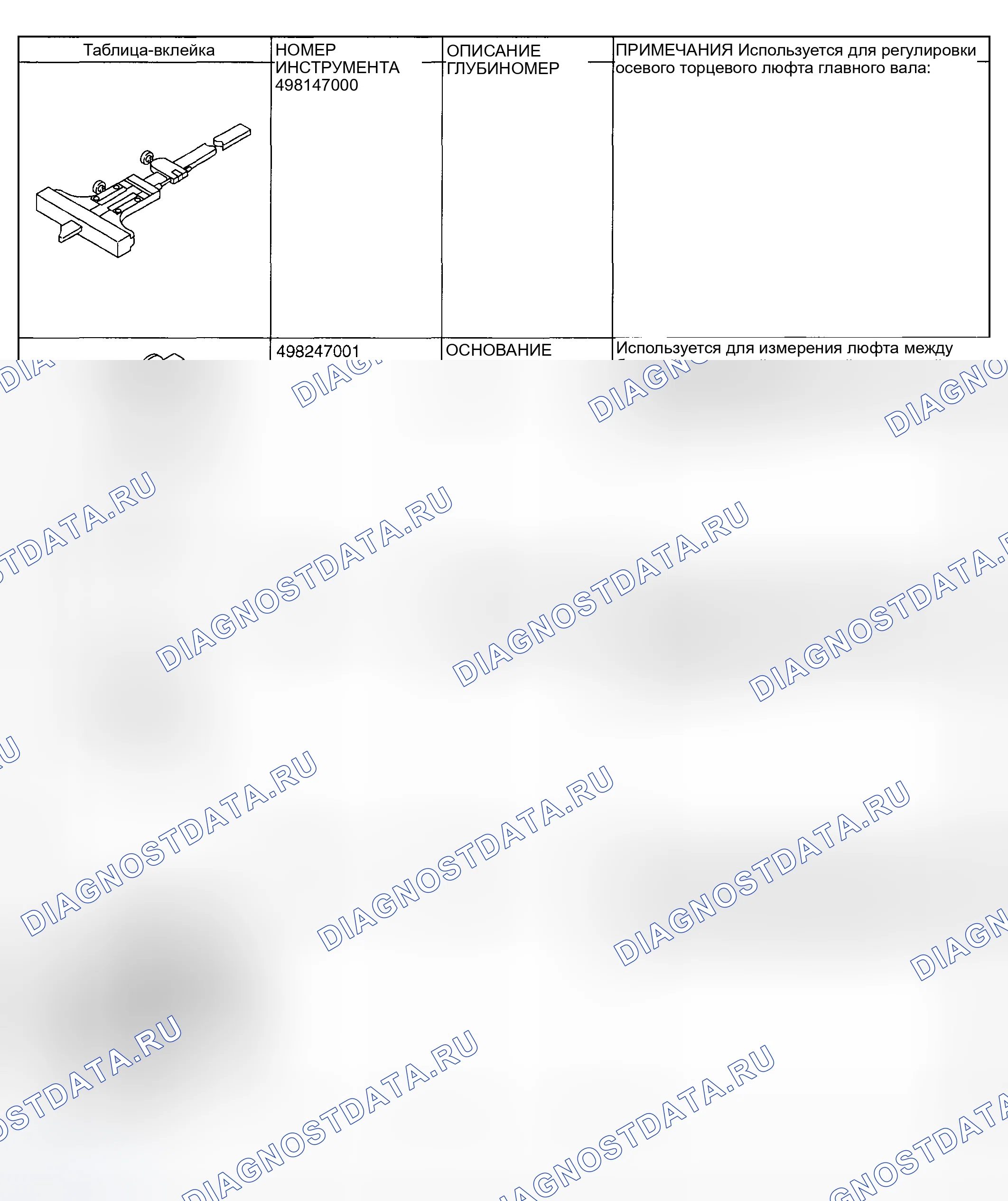 Рис. 170: Карта специальных инструментов № 3. Subaru Outback BH
