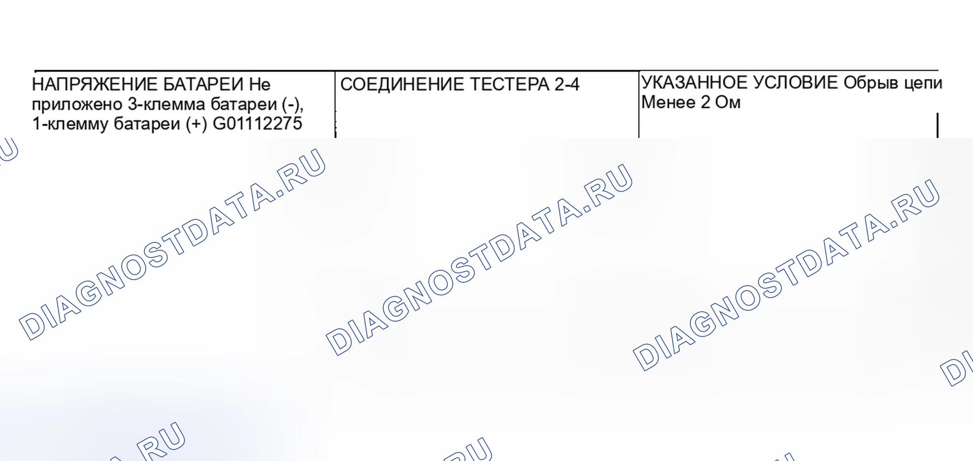 Рис. 21. Honda CR-X II