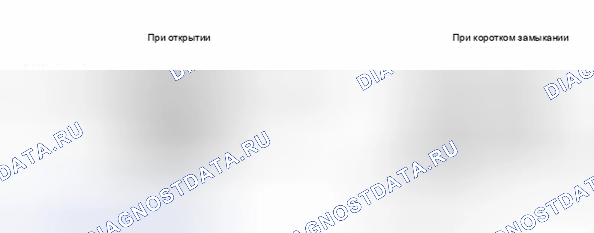 Рис. 127. Toyota Highlander III