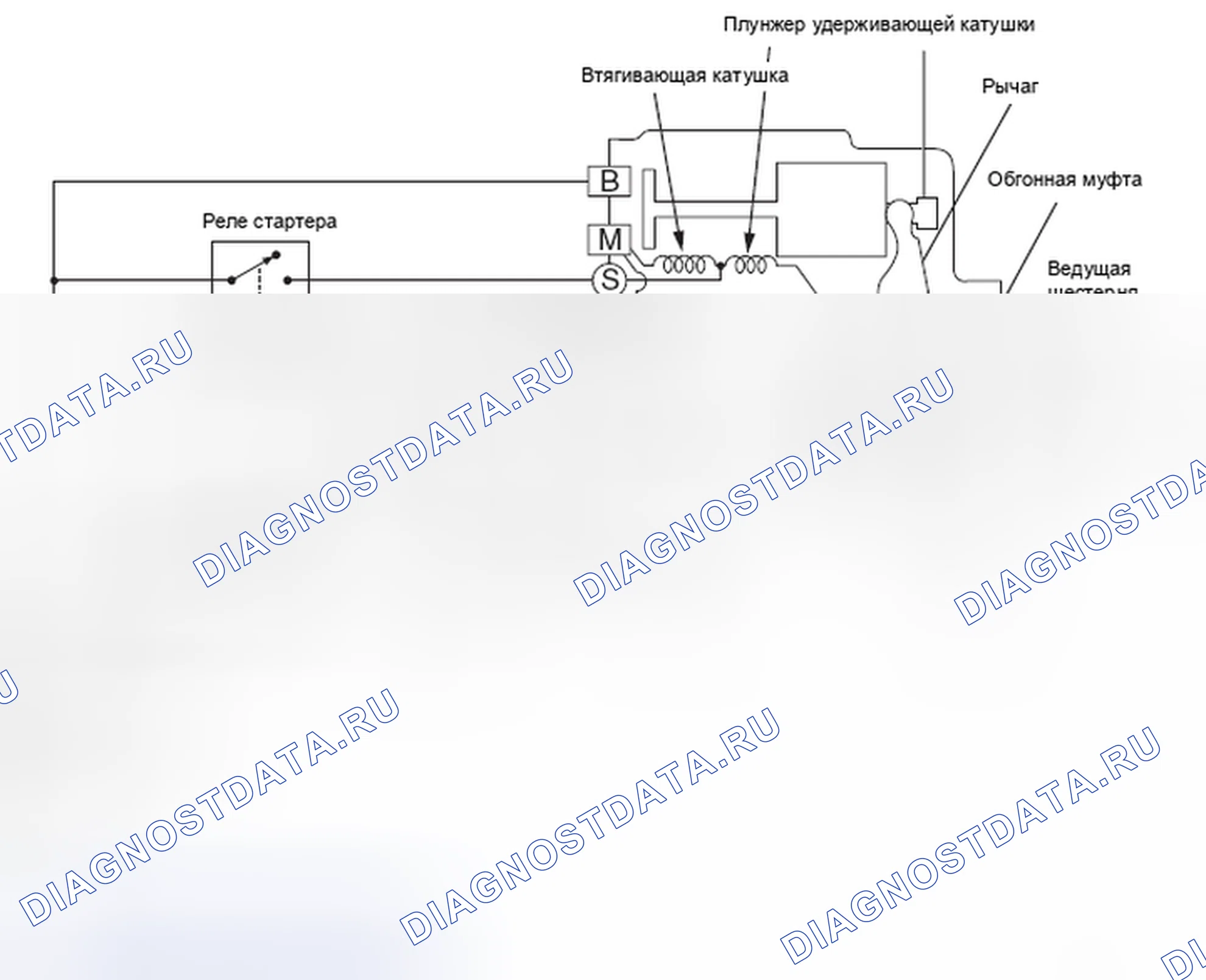 Рис. 1: ОБЩИЕ СВЕДЕНИЯ. Honda e:NP1 I