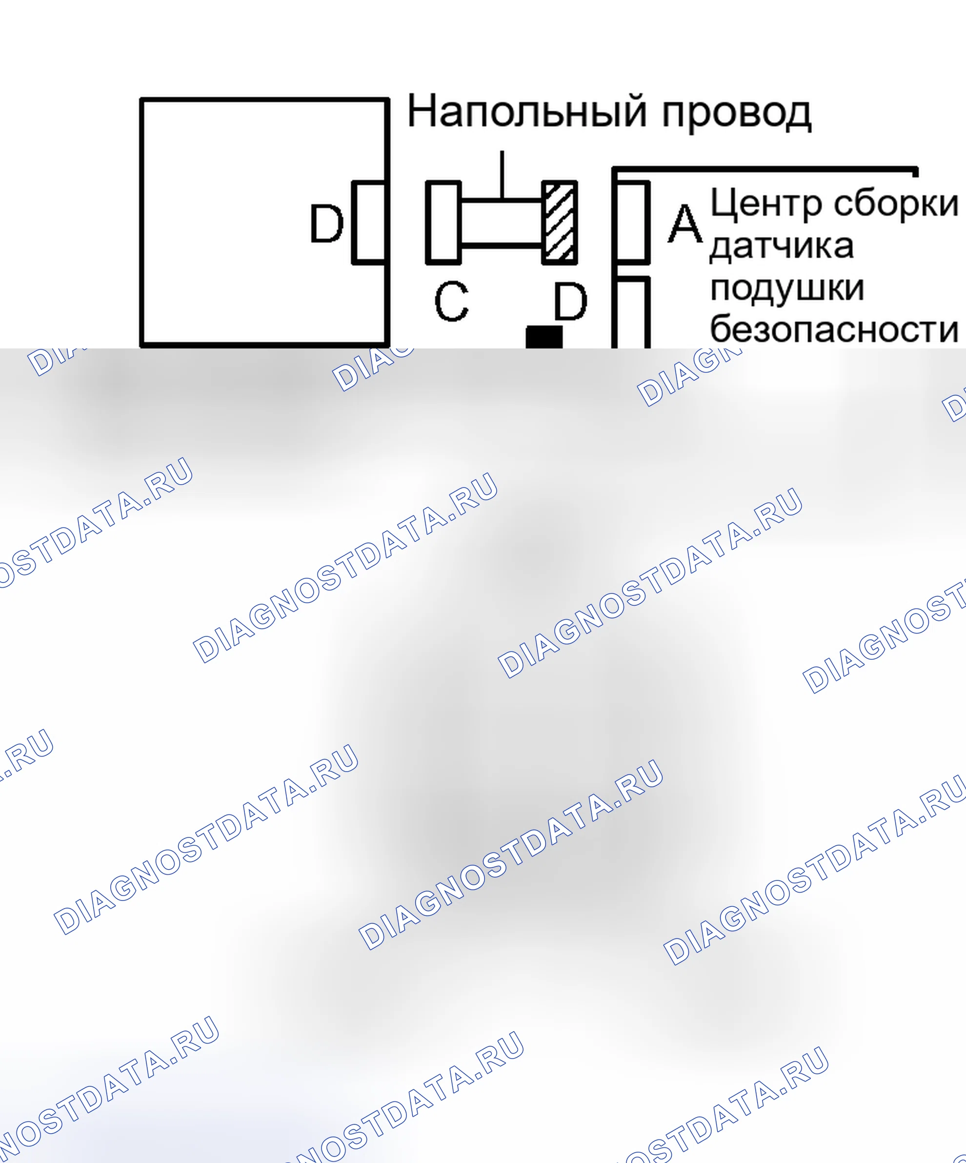 Рис. 75. Kia Sorento I