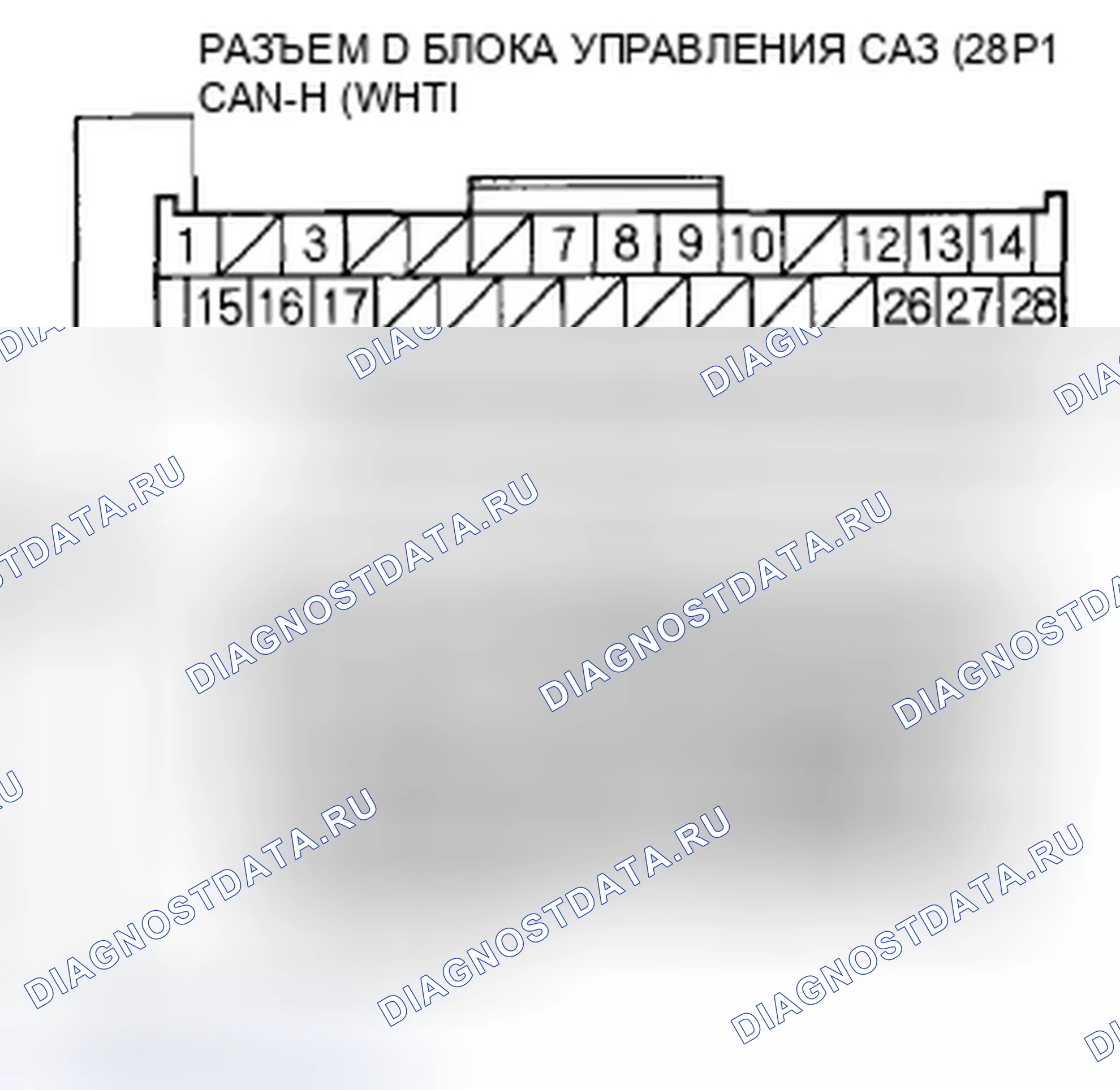 Рис. 192: расшифровка кода ошибки 21-01: Чрезмерное изменение сигнала скорости транспортного средства (регулярная диагностика); расшифровка кода ошибки 21-02: Сравнение b. Honda Civic VIII рестайлинг