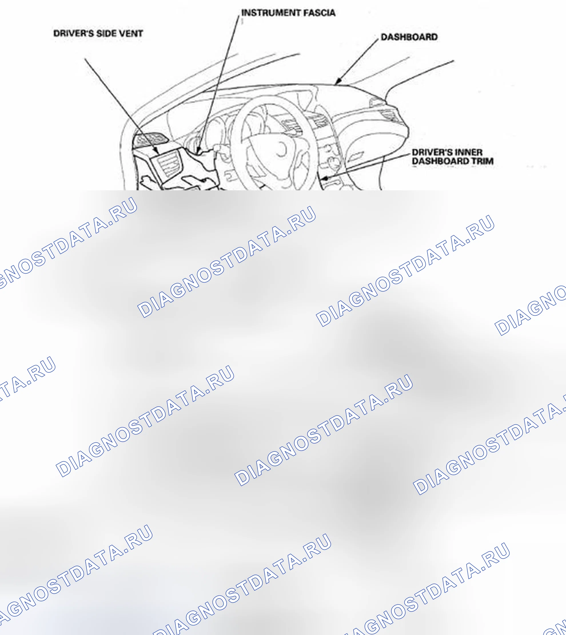 Рис. 60: Указатель расположения компонентов. Acura ZDX I