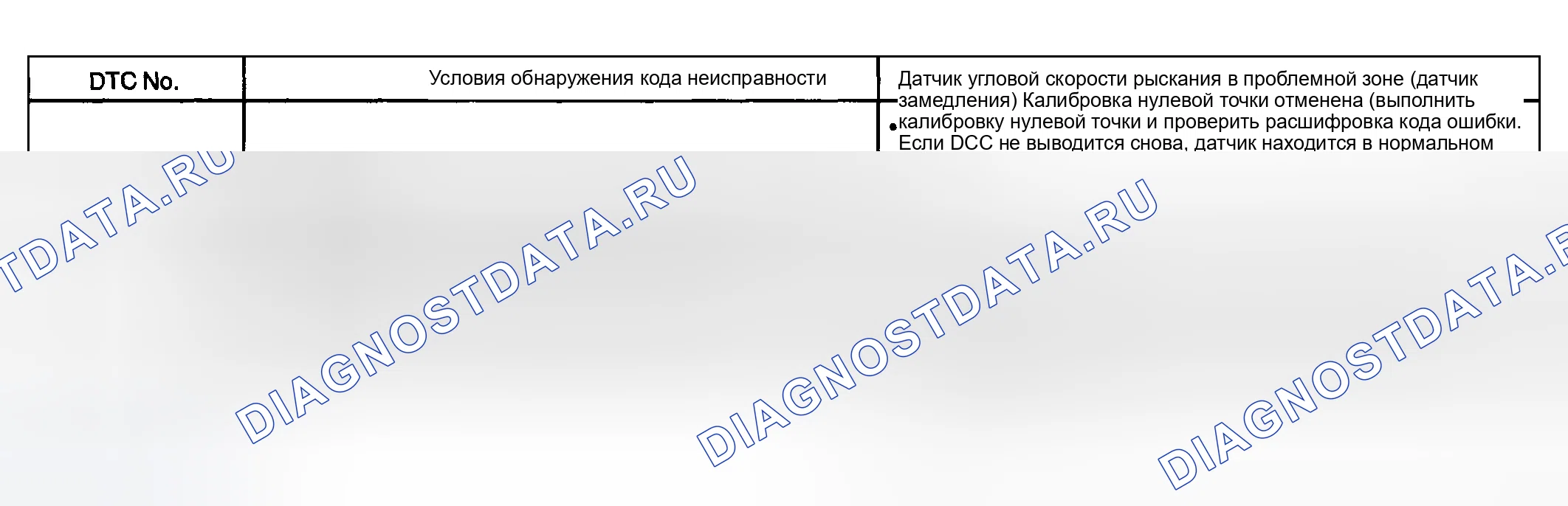 Рис. 186: ОПИСАНИЕ СХЕМЫ. Toyota Matrix E130