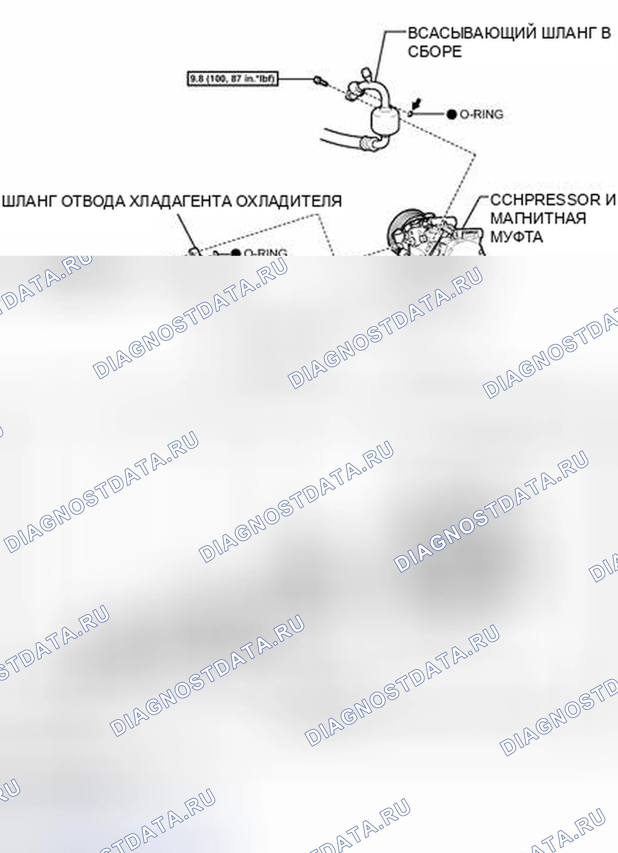 Рис. 143: ИЛЛЮСТРАЦИЯ. Toyota Venza I