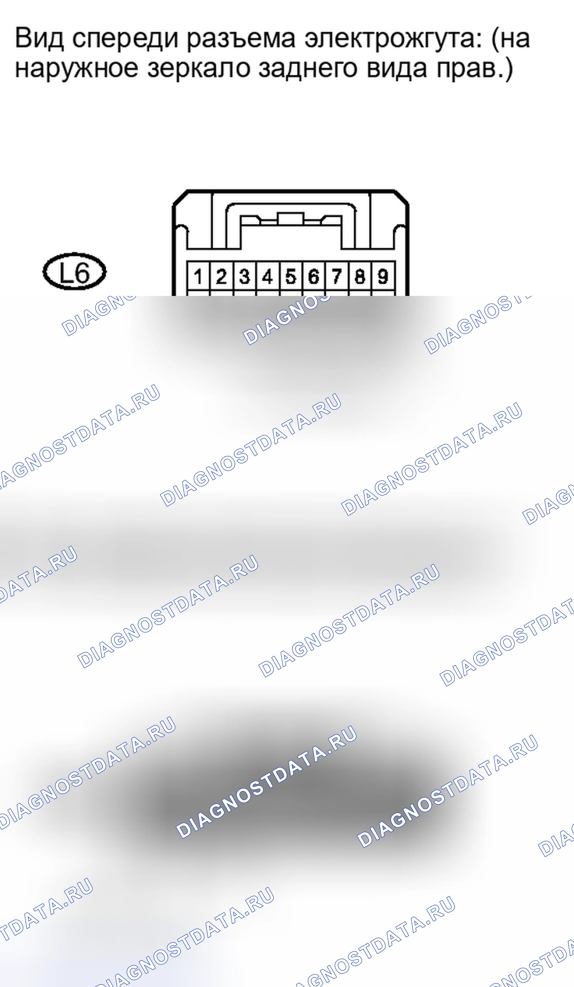 Рис. 69. Toyota Sequoia II рестайлинг