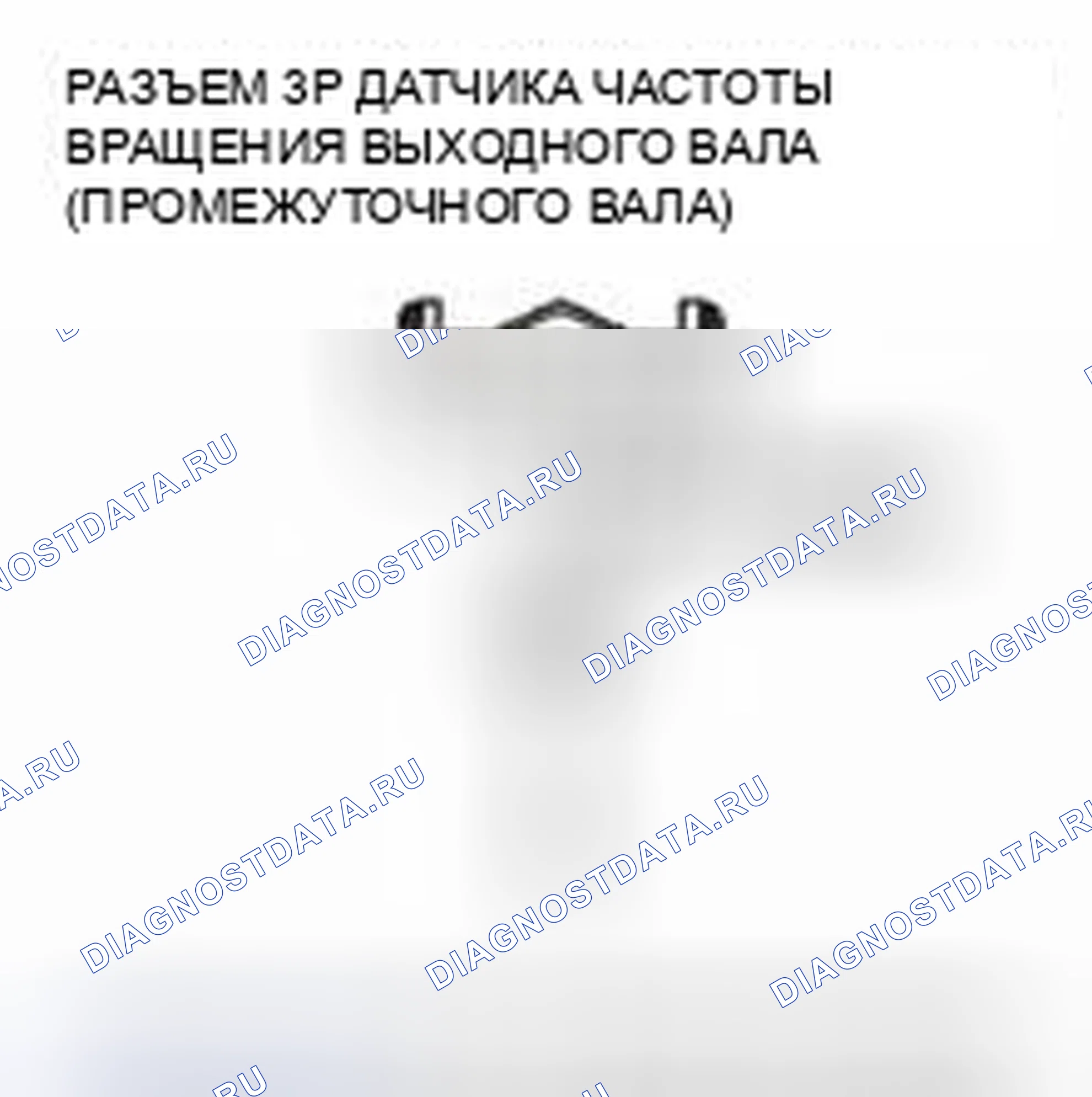 Рис. 330. Honda CR-V IV