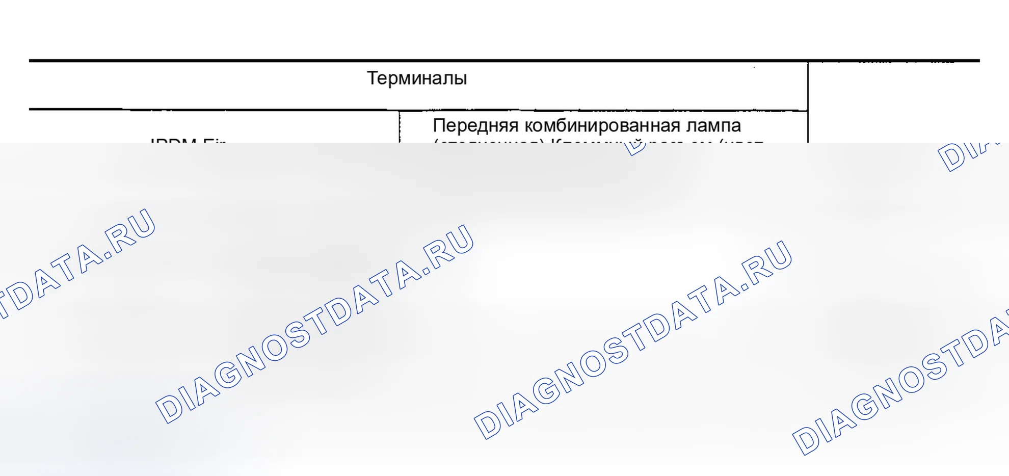 Рис. 65. Infiniti G35 III