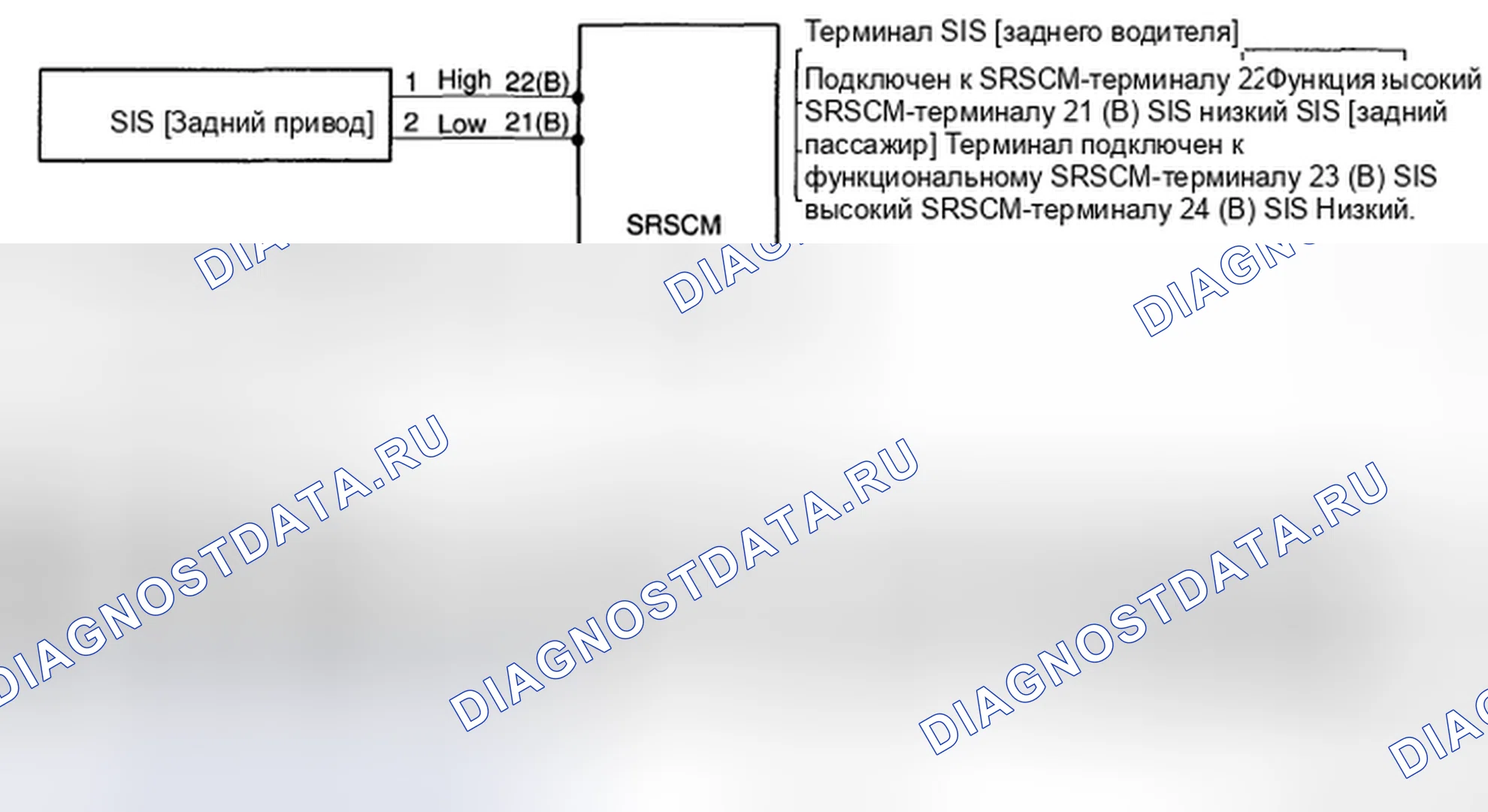 Рис. 60: ПРИНЦИПИАЛЬНАЯ СХЕМА. Hyundai Santa Fe II