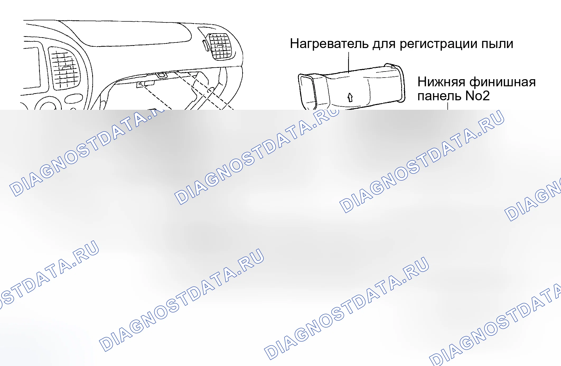 Рис. 218. Toyota Sequoia I рестайлинг