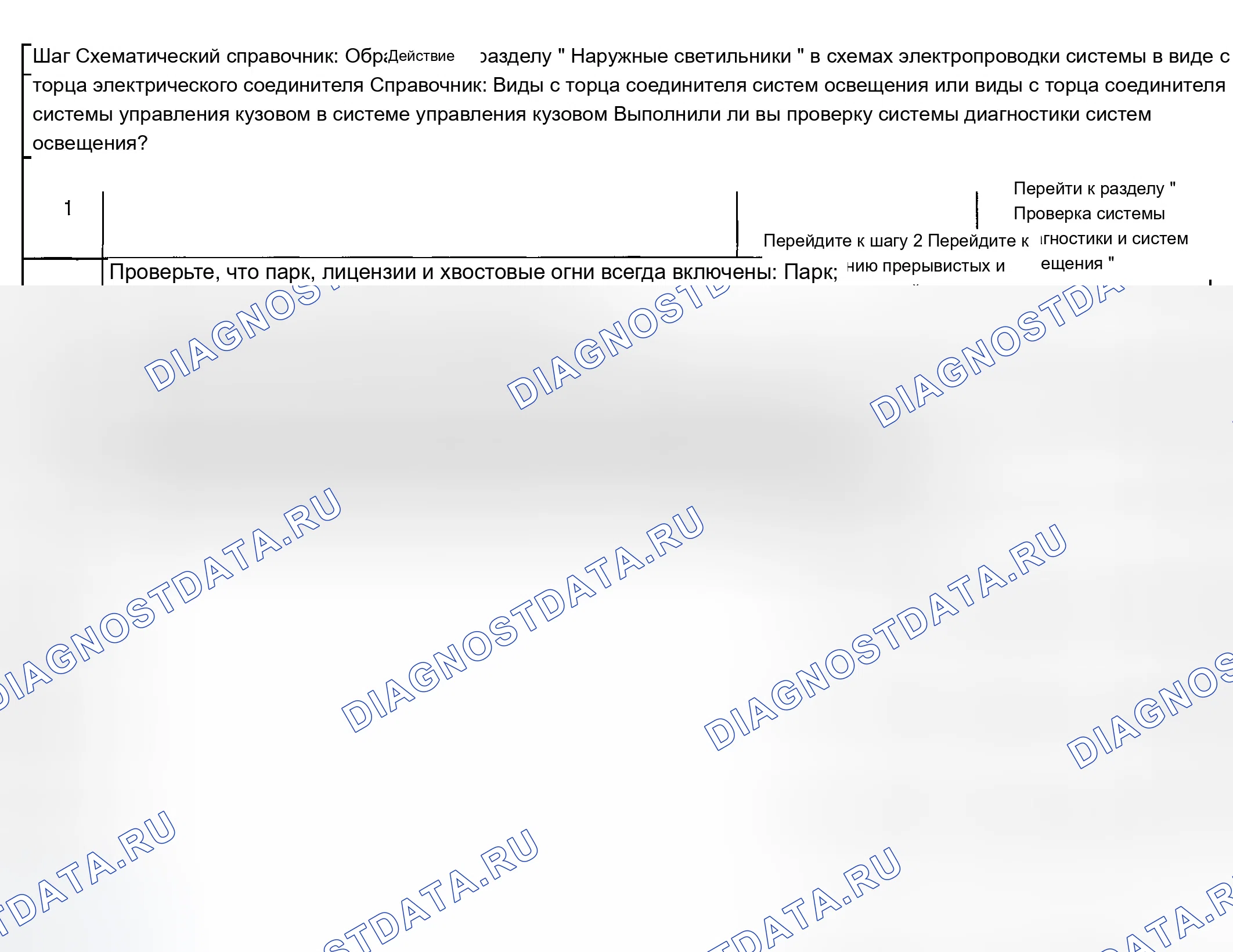 Рис. 53: Парковые, лицензионные и хвостовые лампы всегда включены. Chevrolet Chevy Express H2500 
