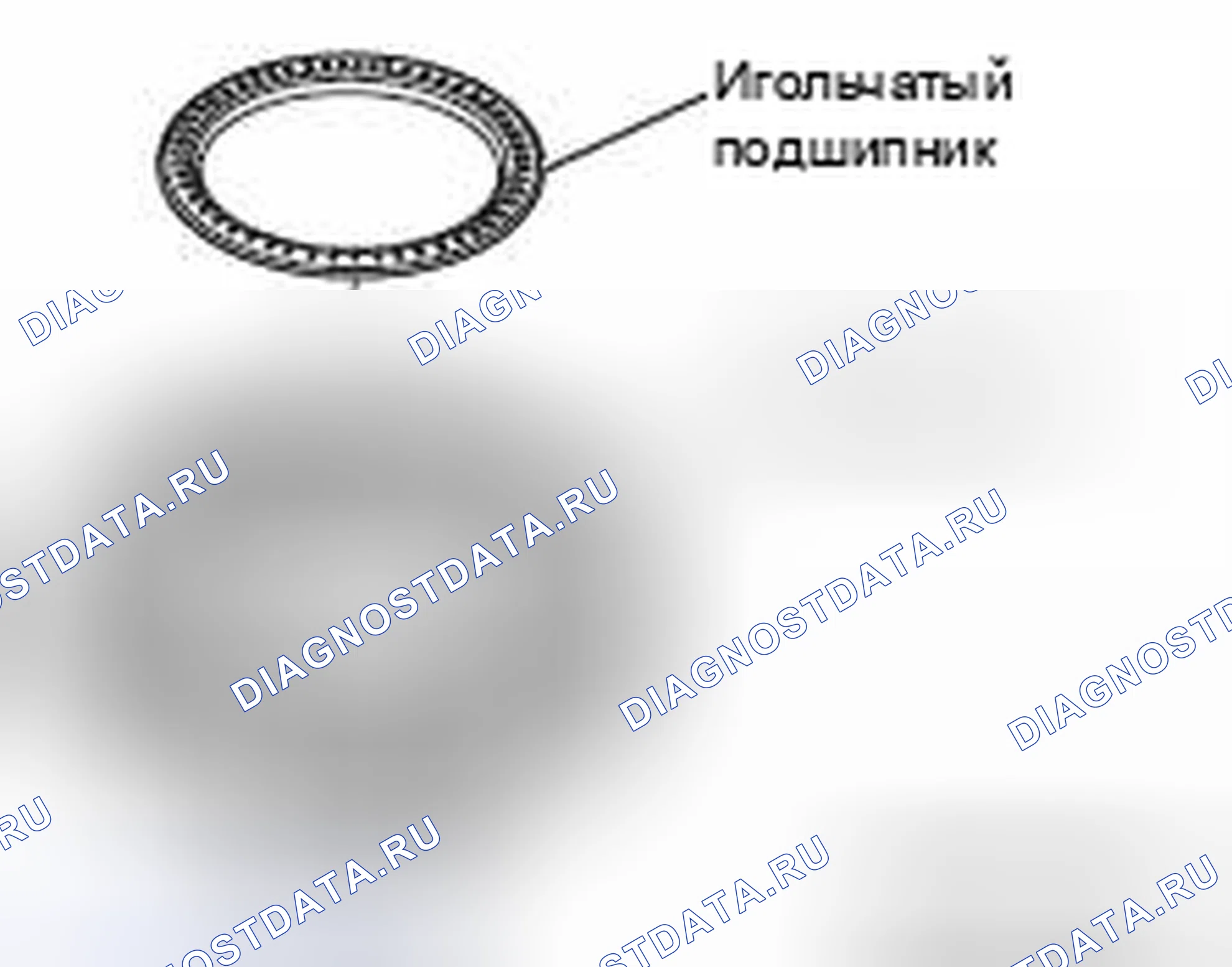 Рис. 531. Honda e:NP1 I