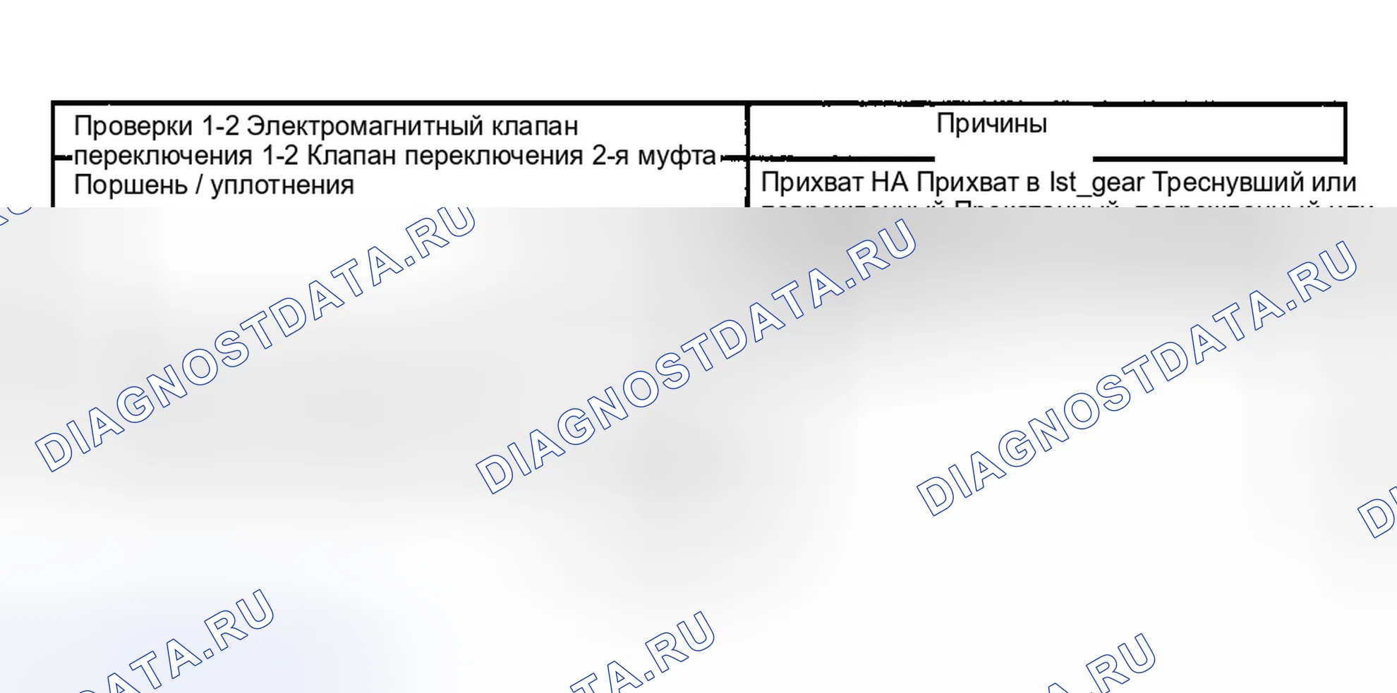 Рис. 340. Hyundai Terracan I