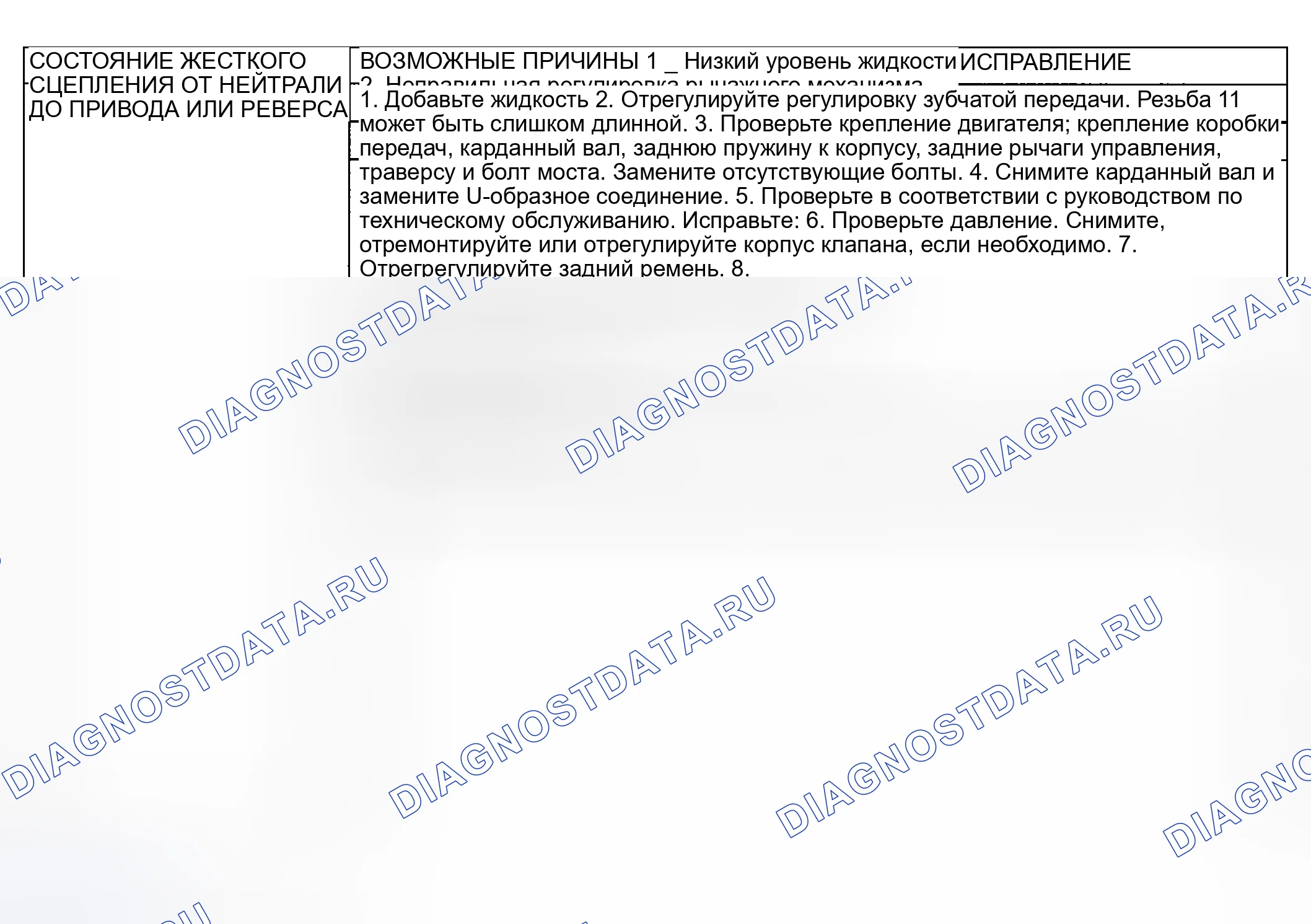 Рис. 137: ДИАГНОСТИКА И ТЕСТИРОВАНИЕ - ДИАГНОСТИЧЕСКИЕ КАРТЫ. Hyundai IONIQ 6 I