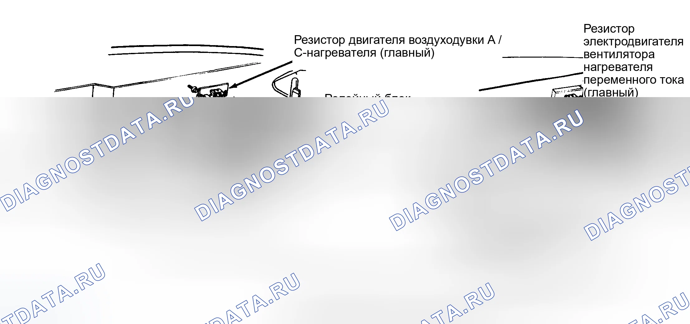 Рис. 17: Позади Dash. Dodge Ram Van B3500 B pre