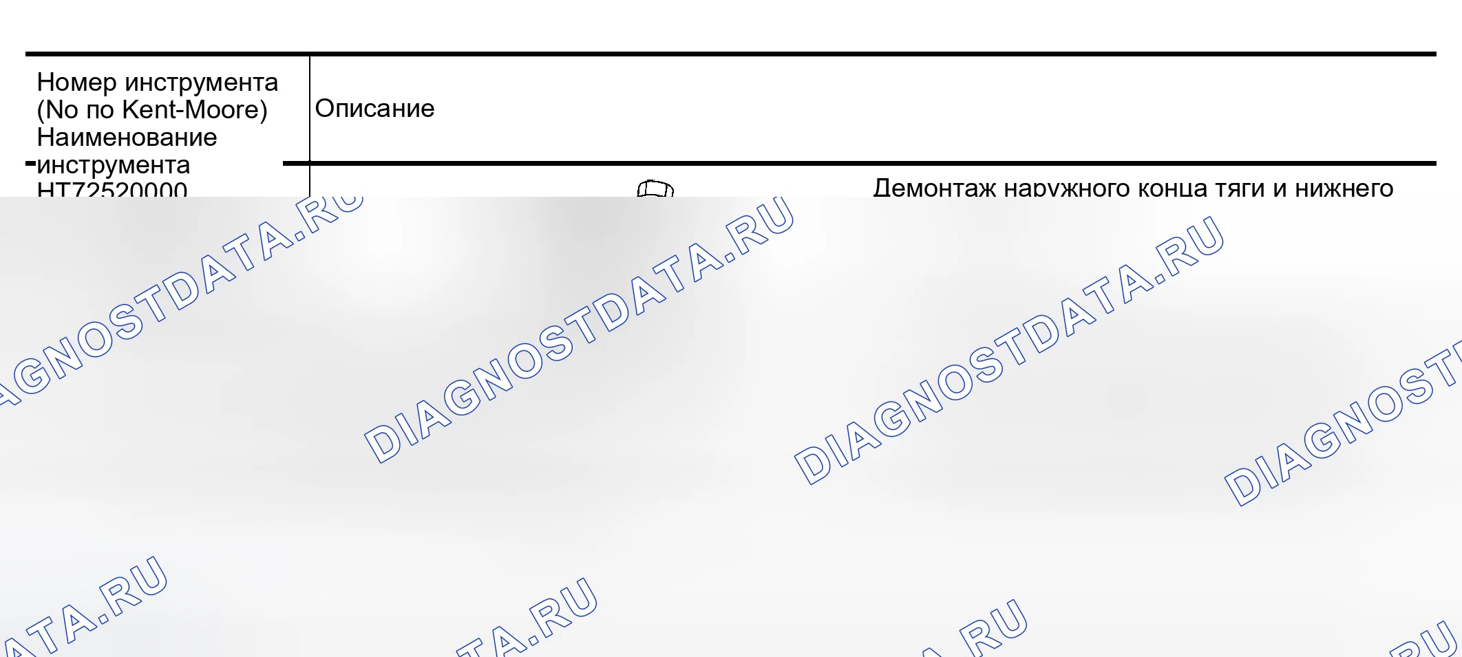 Рис. 32: Определение специальных сервисных инструментов. Infiniti I30 II