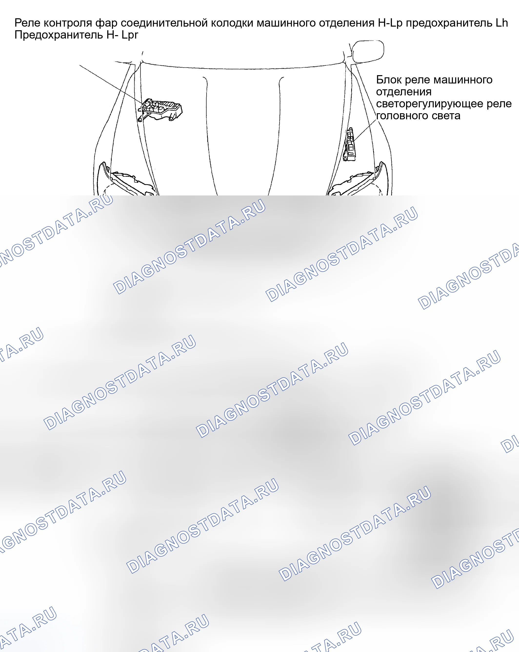 Рис. 12. Haval Menglong I