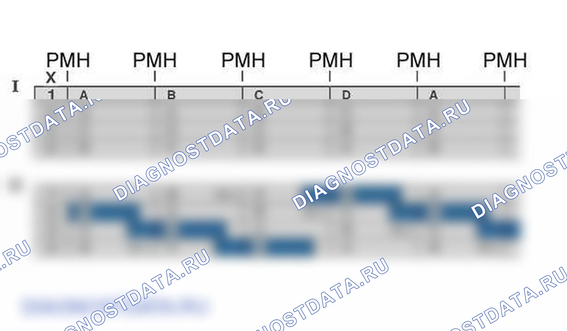 Фазы работы: система впрыска magneti marelli 6lpb — b1hp2bkd. Citroen Jumpy II