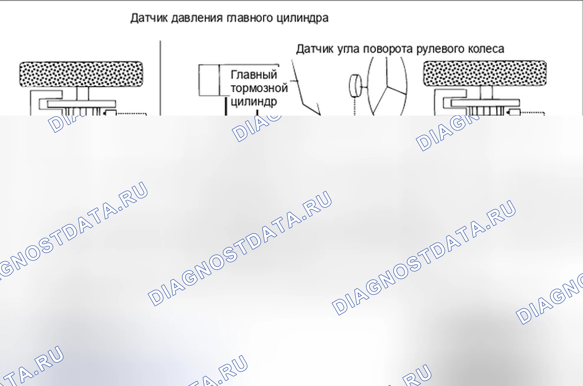 Рис. 19: ОПИСАНИЕ СИСТЕМЫ УПРАВЛЕНИЯ ЭКУ. Haval Chitu I
