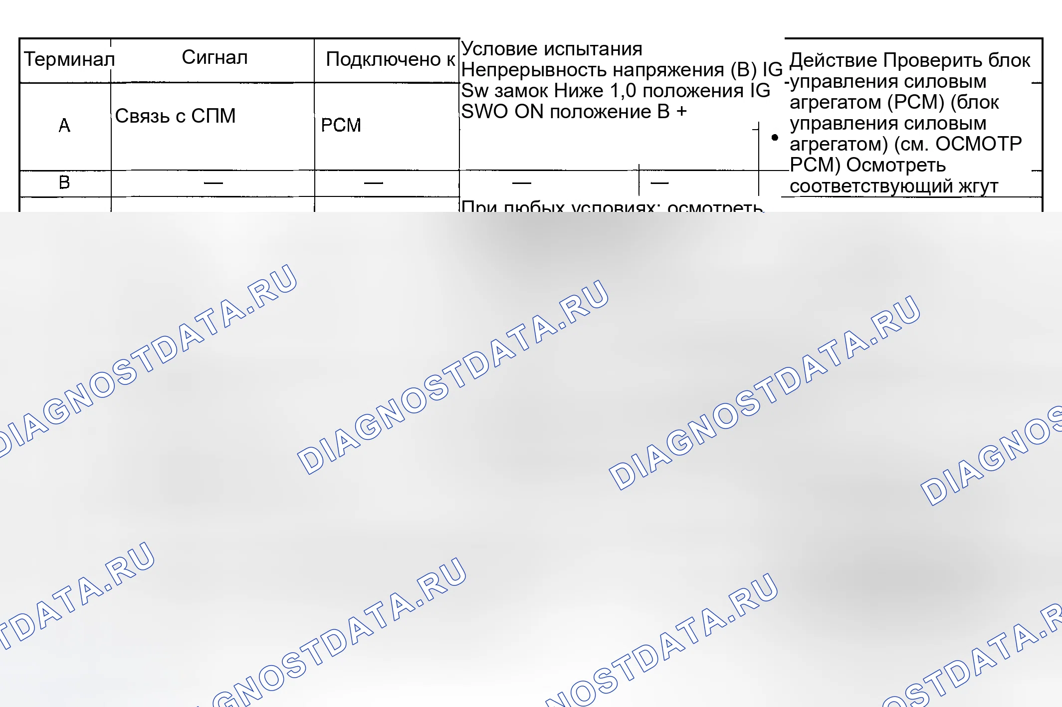 Рис. 65. Mazda MPV II рестайлинг