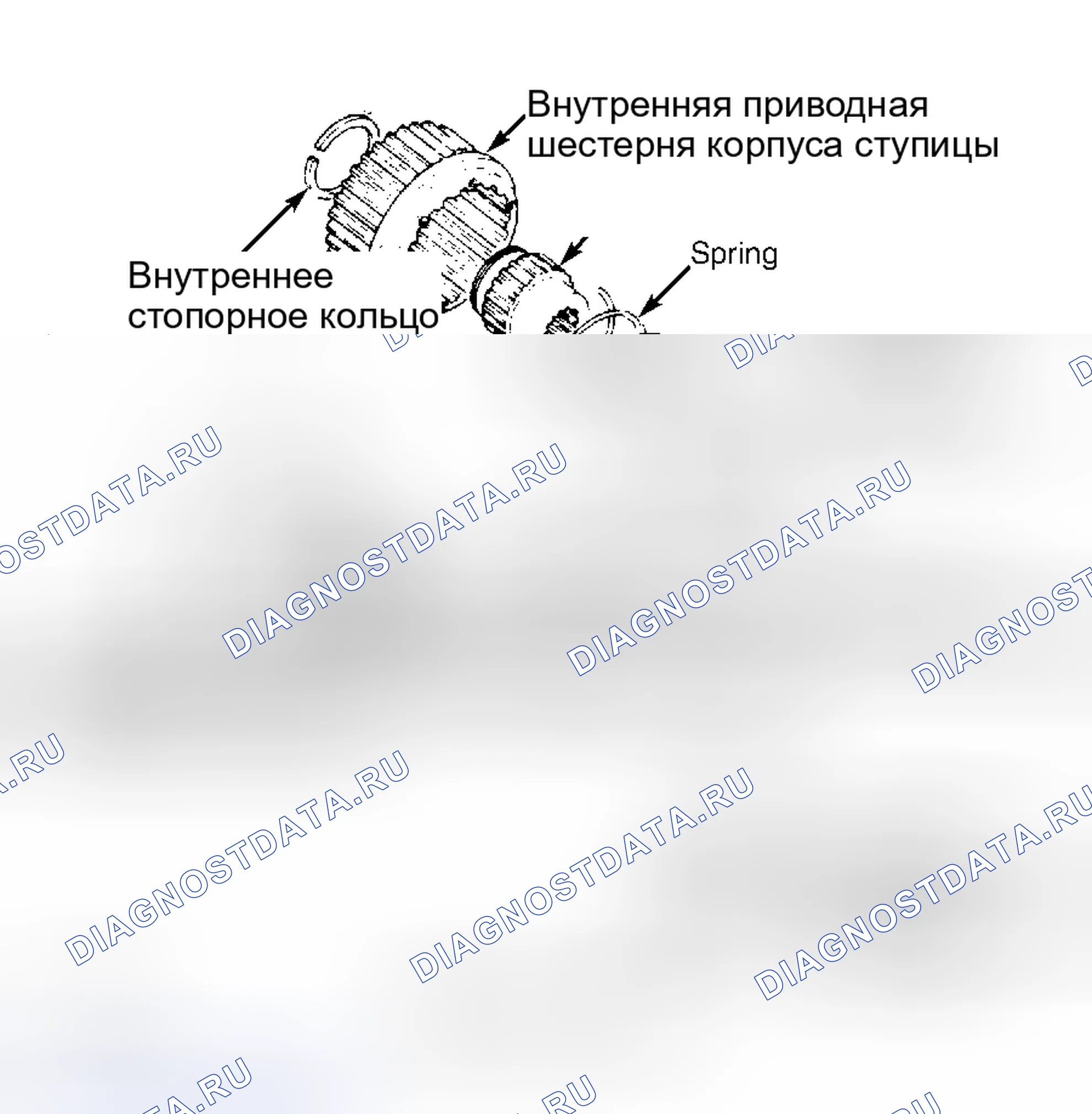 Рис. 2. Chevrolet Suburban V2500 