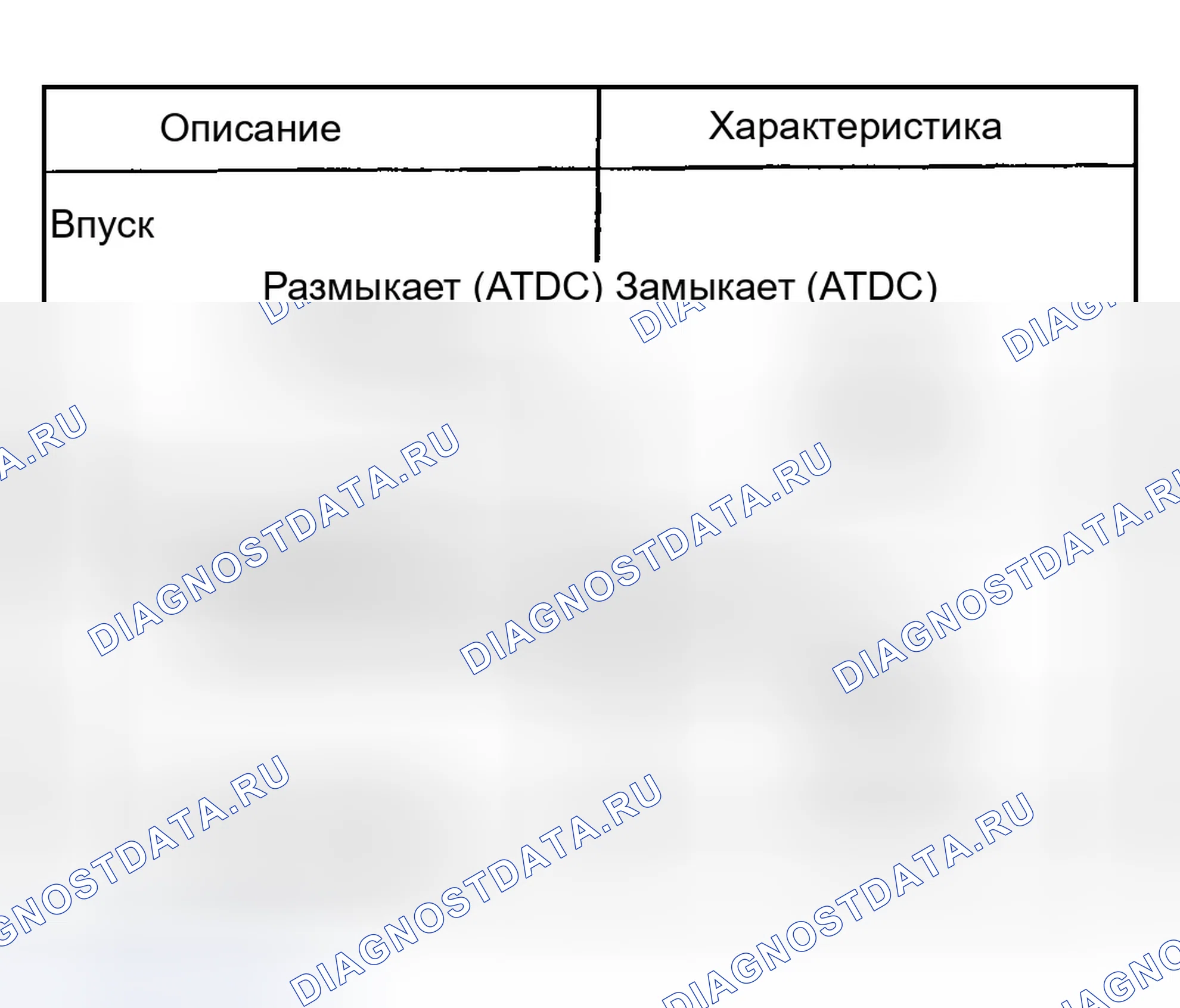 Рис. 9. Dodge Pickup R1500 